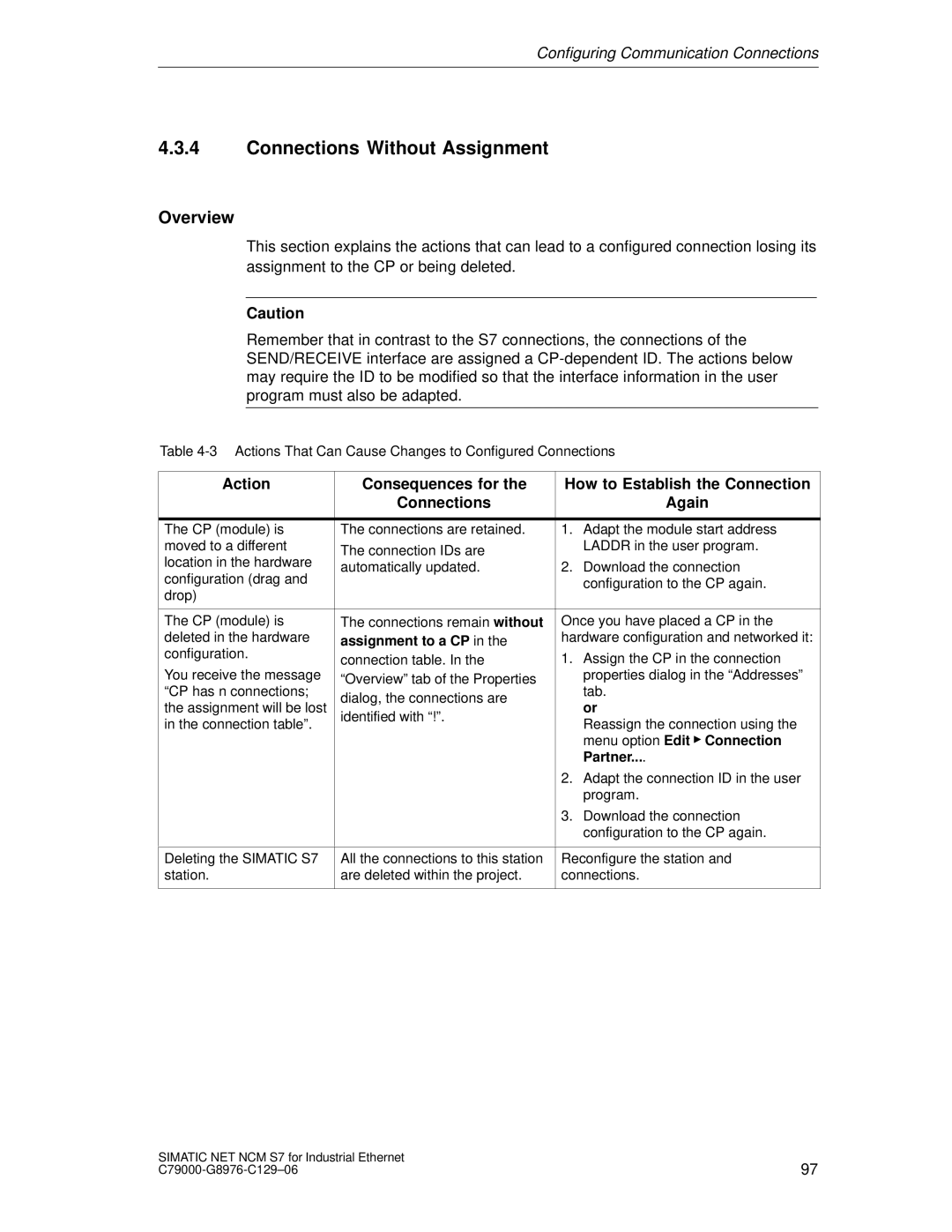 Siemens S7 appendix Connections Without Assignment, Assignment to a CP, Menu option Edit Connection, Partner 