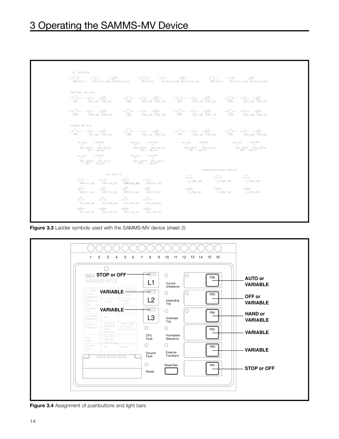 Siemens SAMMS-MV user manual Samms-Mvx 