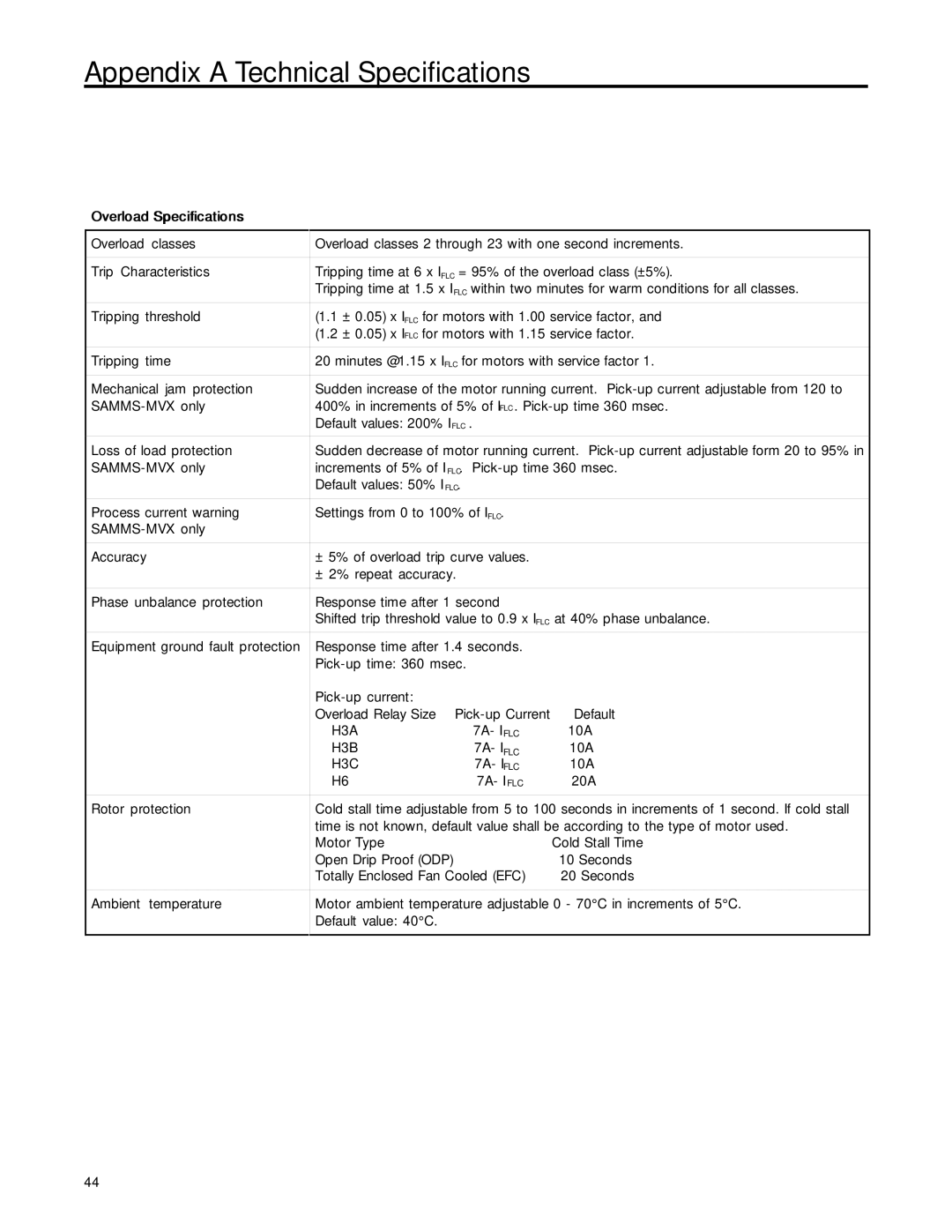 Siemens SAMMS-MV user manual Over load Spec ificat ions 