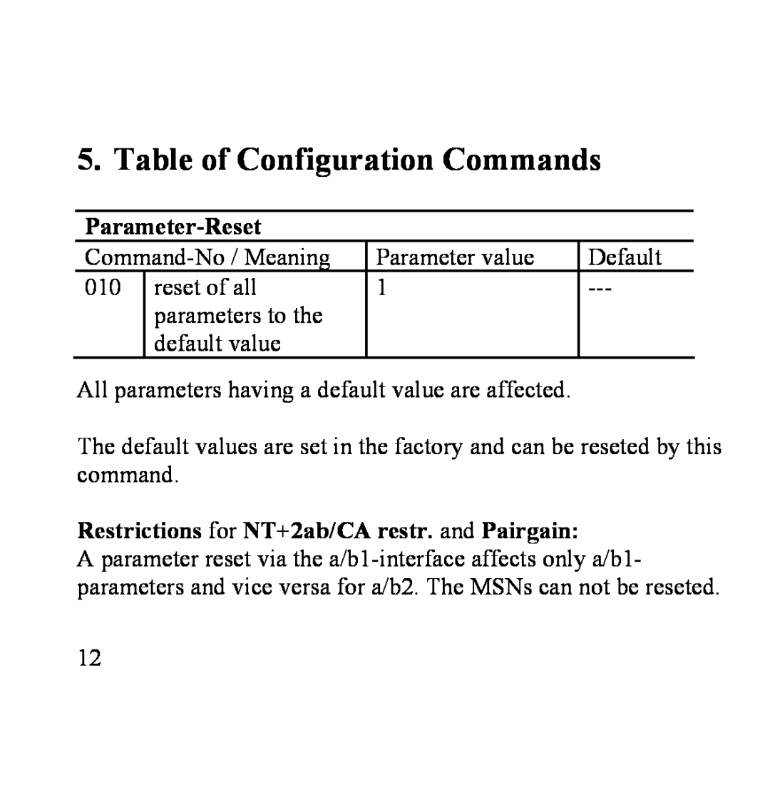 Siemens SANTIS-ab Table of Configuration Commands, Parameter-Reset, Restrictions for NT+2ab/CA restr. and Pairgain 