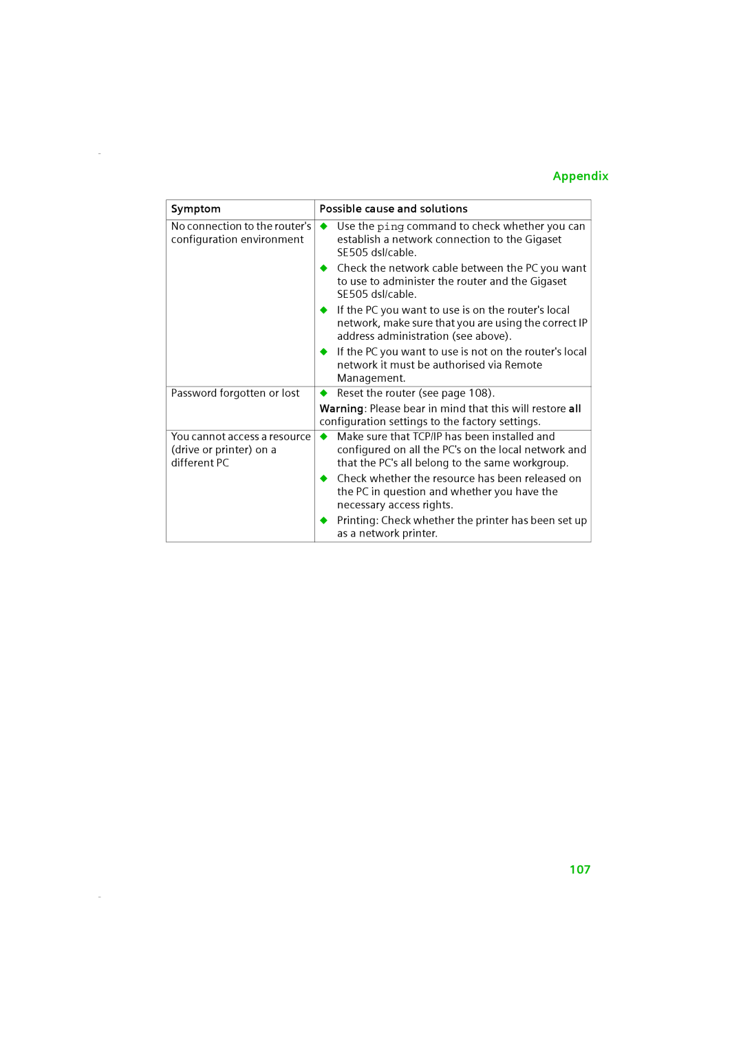 Siemens SE505 manual 107 