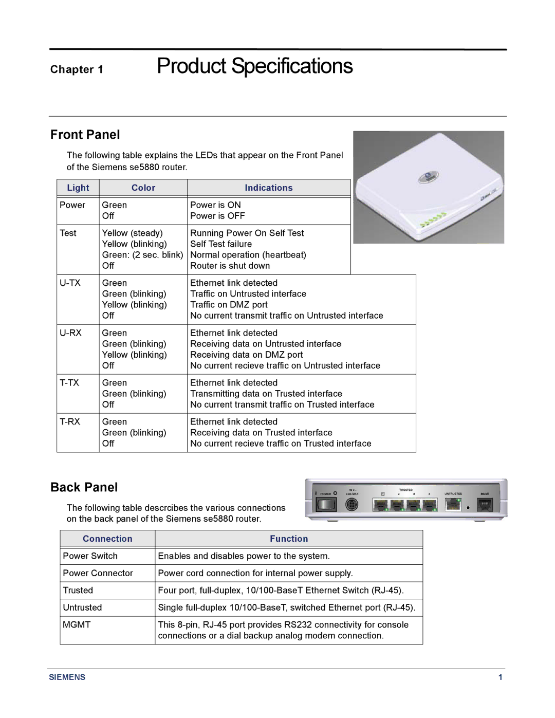 Siemens se5880 manual Front Panel, Back Panel 