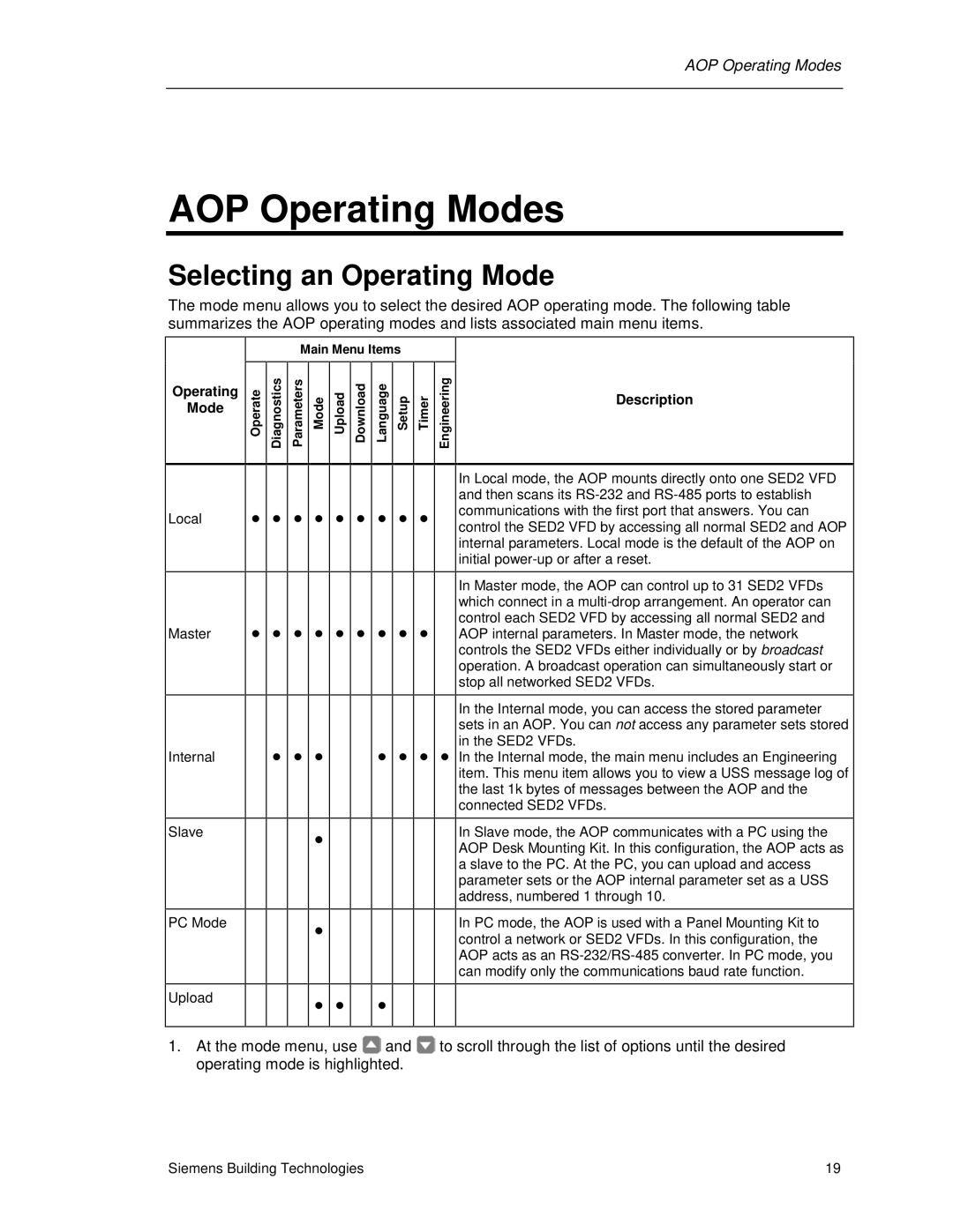 Siemens SED2 manual AOP Operating Modes, Selecting an Operating Mode 