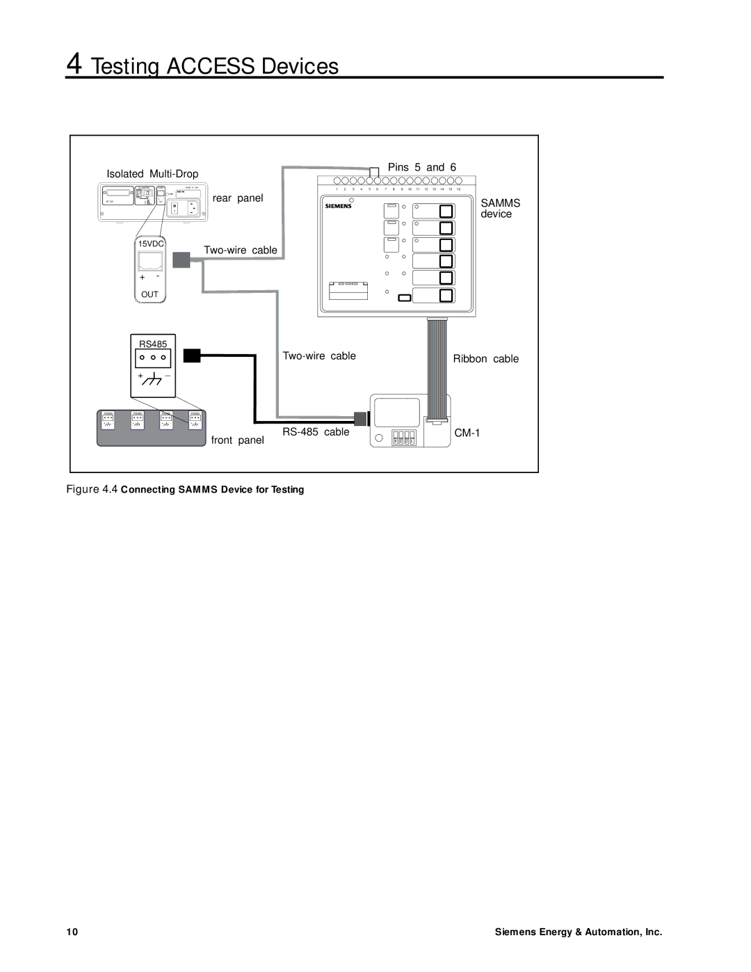 Siemens SG-6048-01 manual Samms 