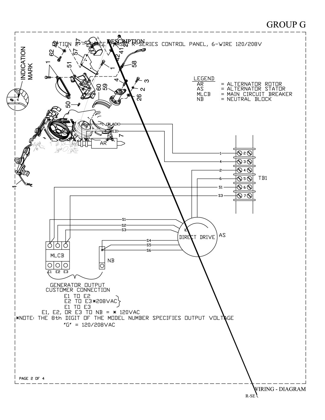 Siemens SG035 owner manual 