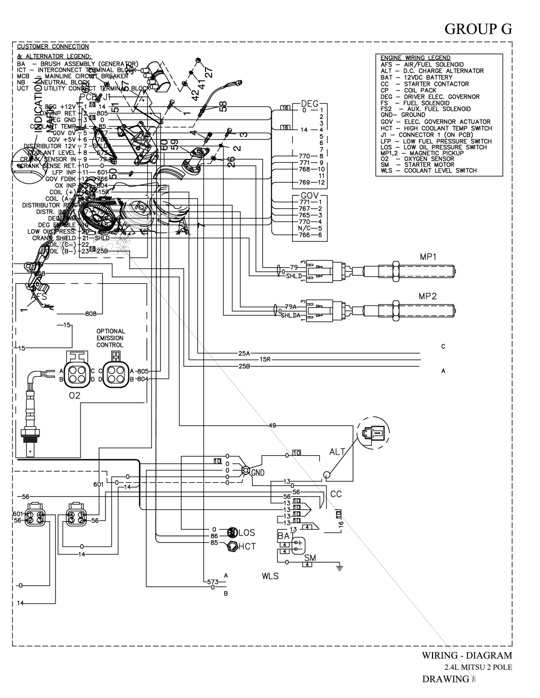 Siemens SG035 owner manual 