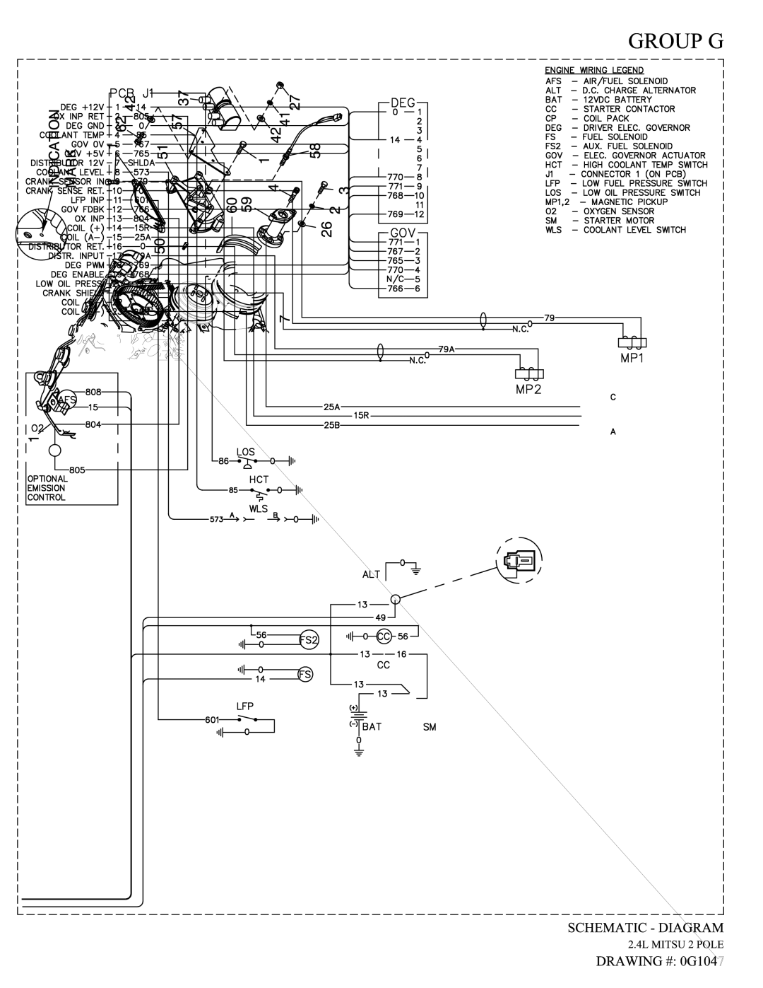 Siemens SG035 owner manual 