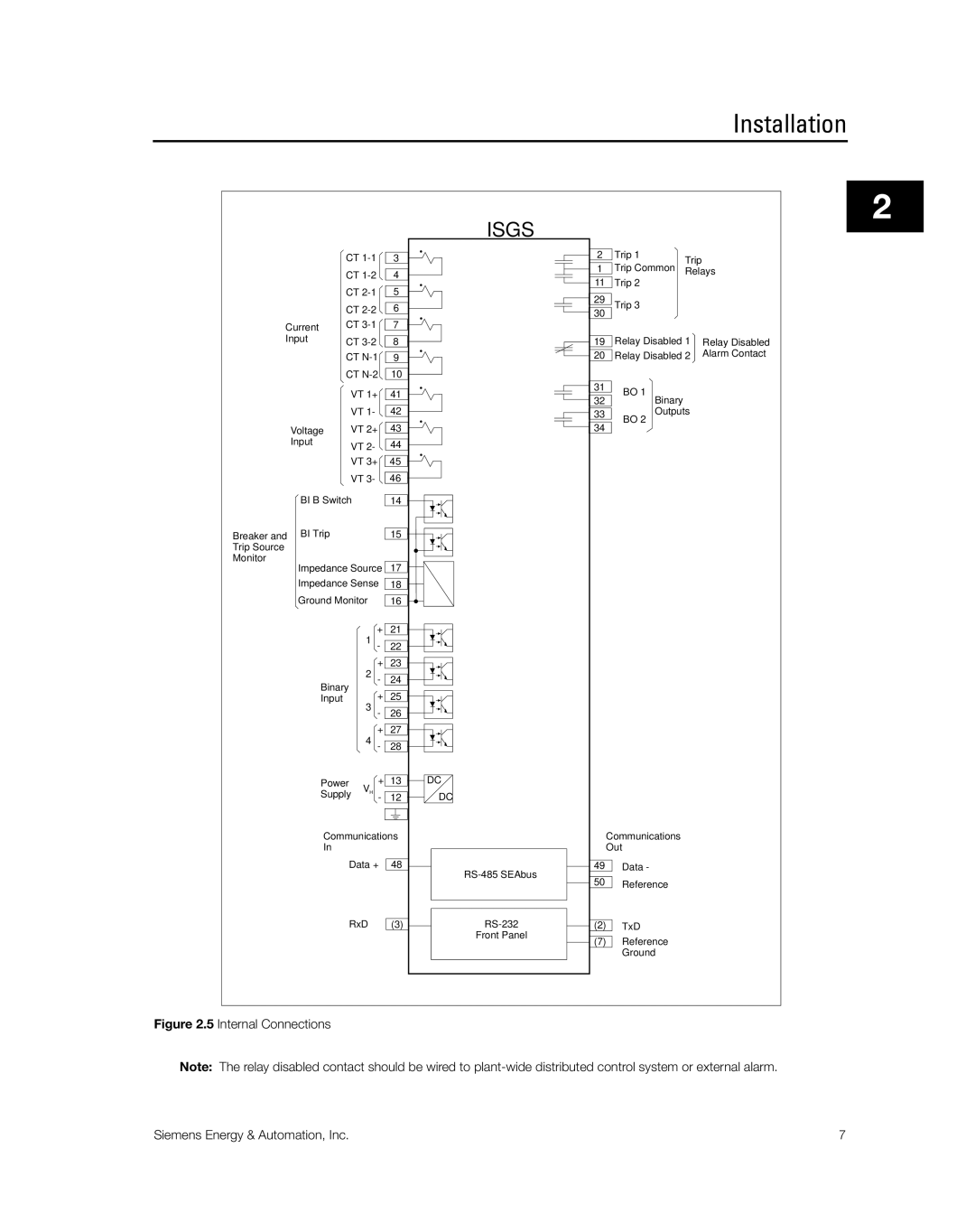 Siemens SG8158-00 manual Isgs 