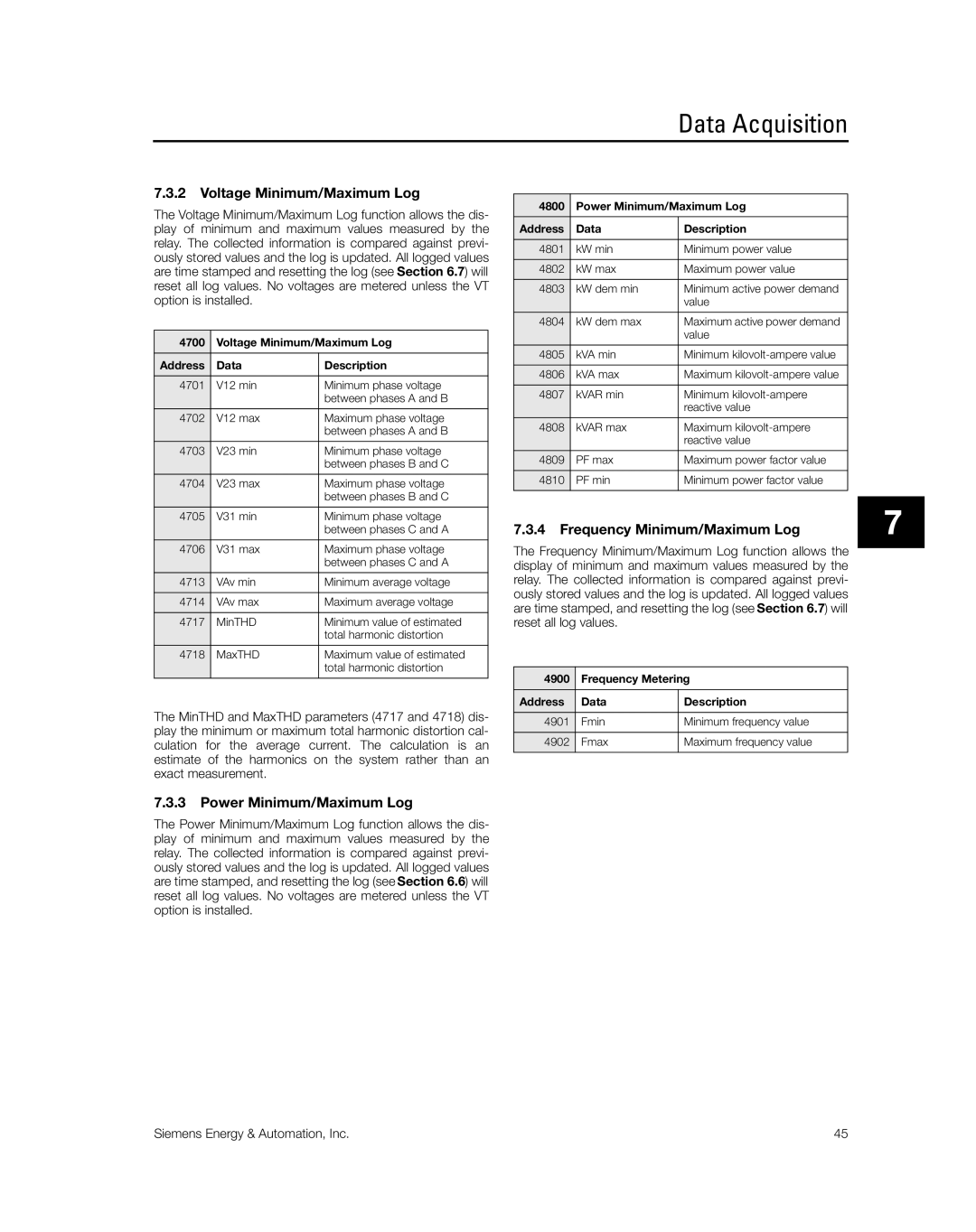 Siemens SG8158-00 manual Voltage Minimum/Maximum Log, Frequency Minimum/Maximum Log, Power Minimum/Maximum Log 