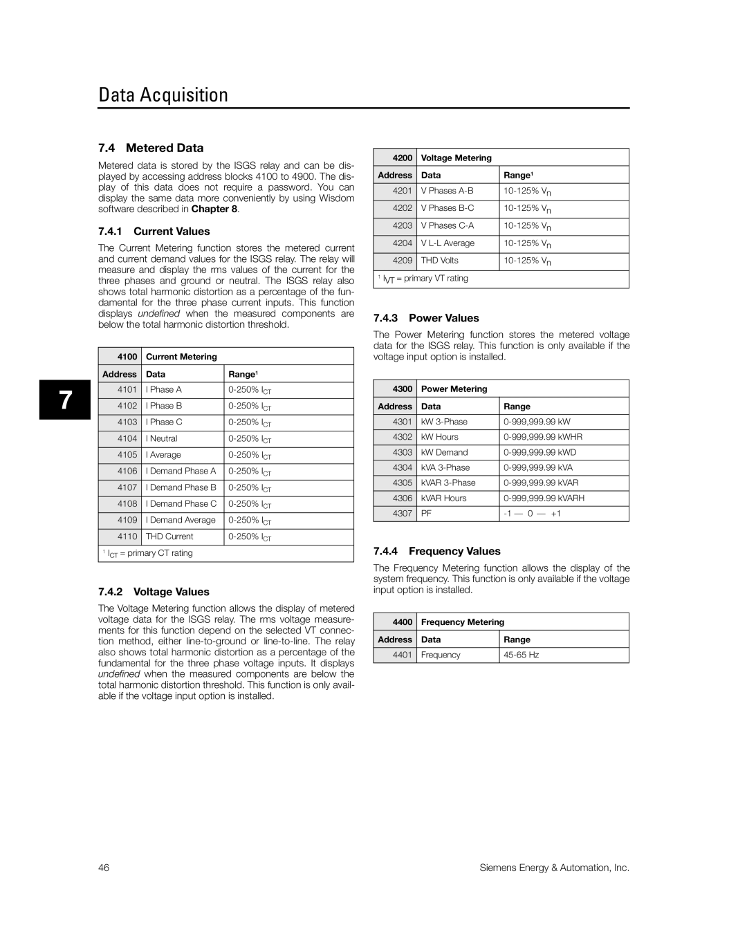 Siemens SG8158-00 manual Metered Data, Current Values, Voltage Values, Power Values, Frequency Values 