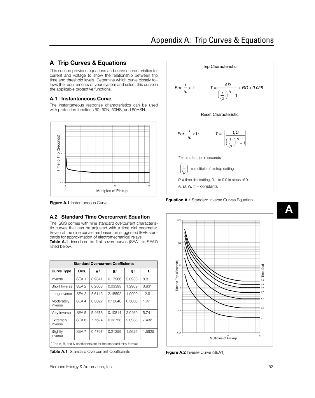 Siemens SG8158-00 manual Appendix a Trip Curves & Equations, Instantaneous Curve, Standard Time Overcurrent Equation 