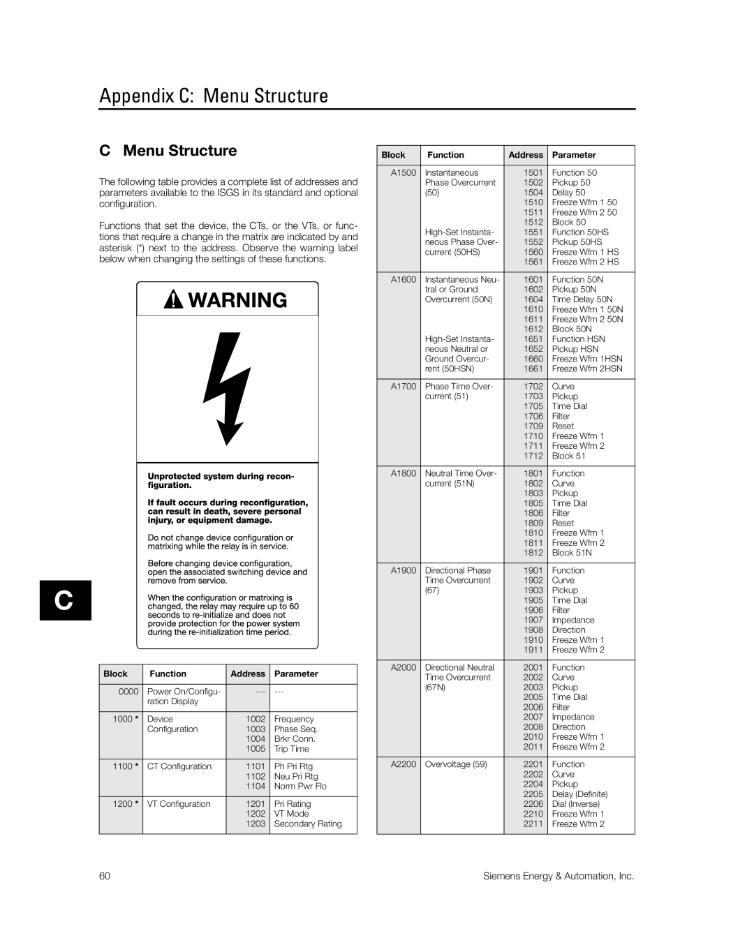 Siemens SG8158-00 manual Appendix C Menu Structure 