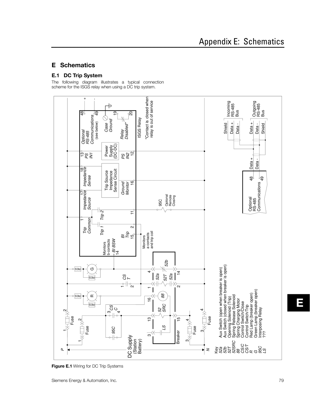 Siemens SG8158-00 manual Appendix E Schematics, IN1 