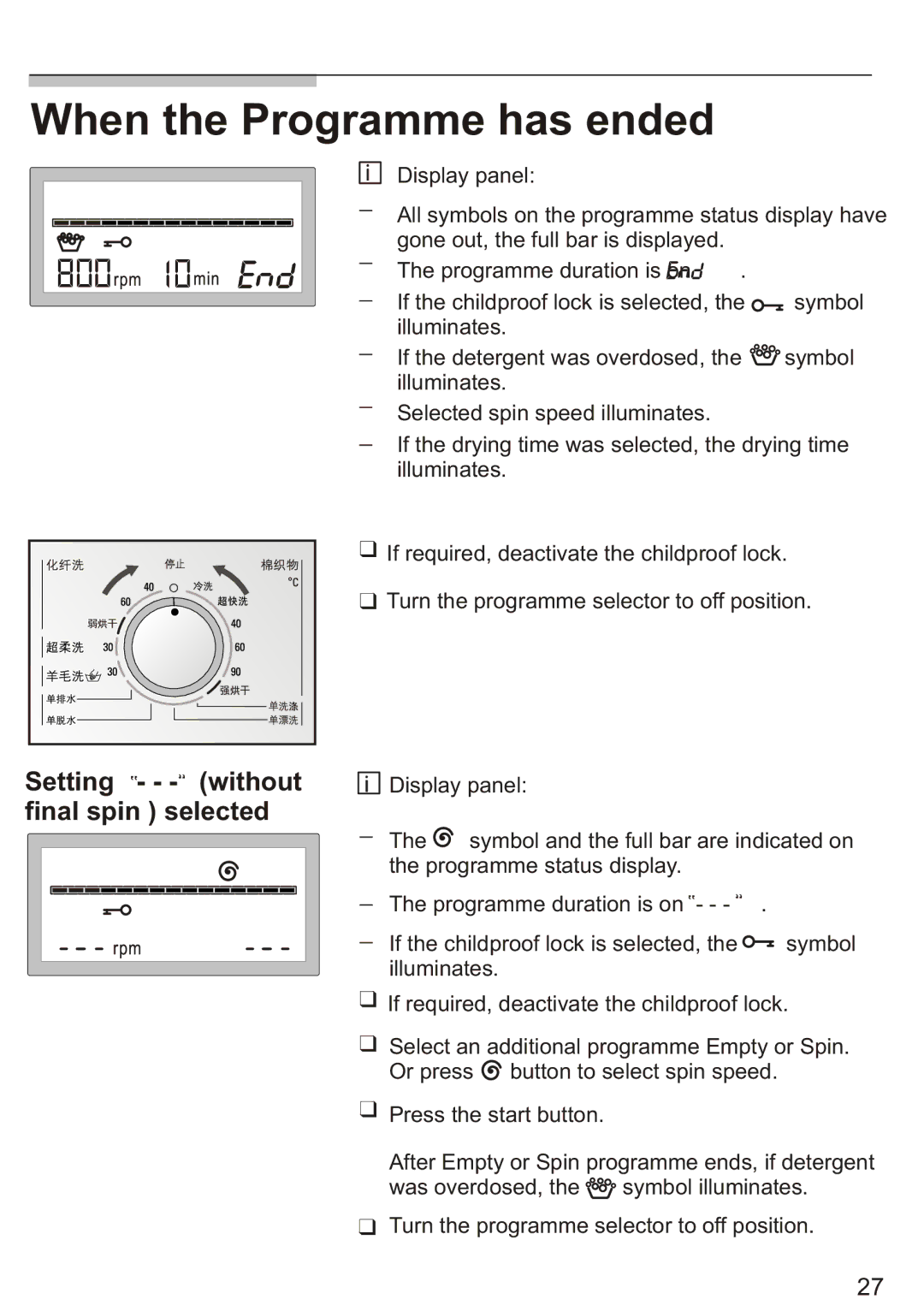 Siemens WD7005, Silver WD7205 installation instructions When the Programme has ended, Setting Without Final spin selected 