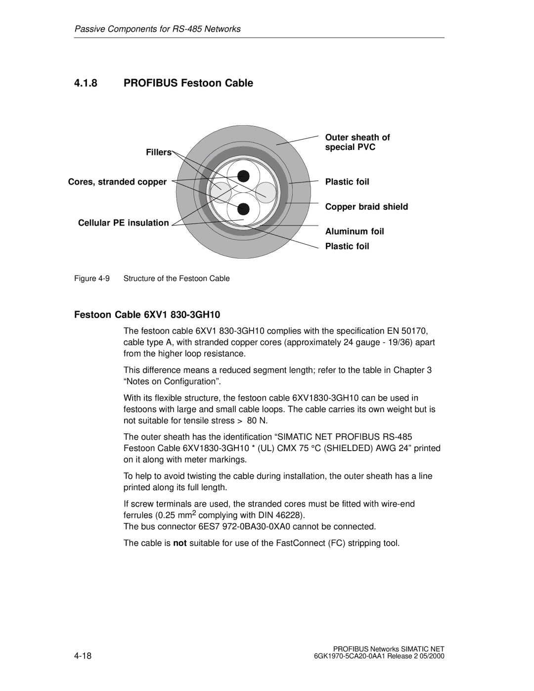 Siemens SIMATIC NET PROFIBUS manual Profibus Festoon Cable, Festoon Cable 6XV1 830-3GH10 