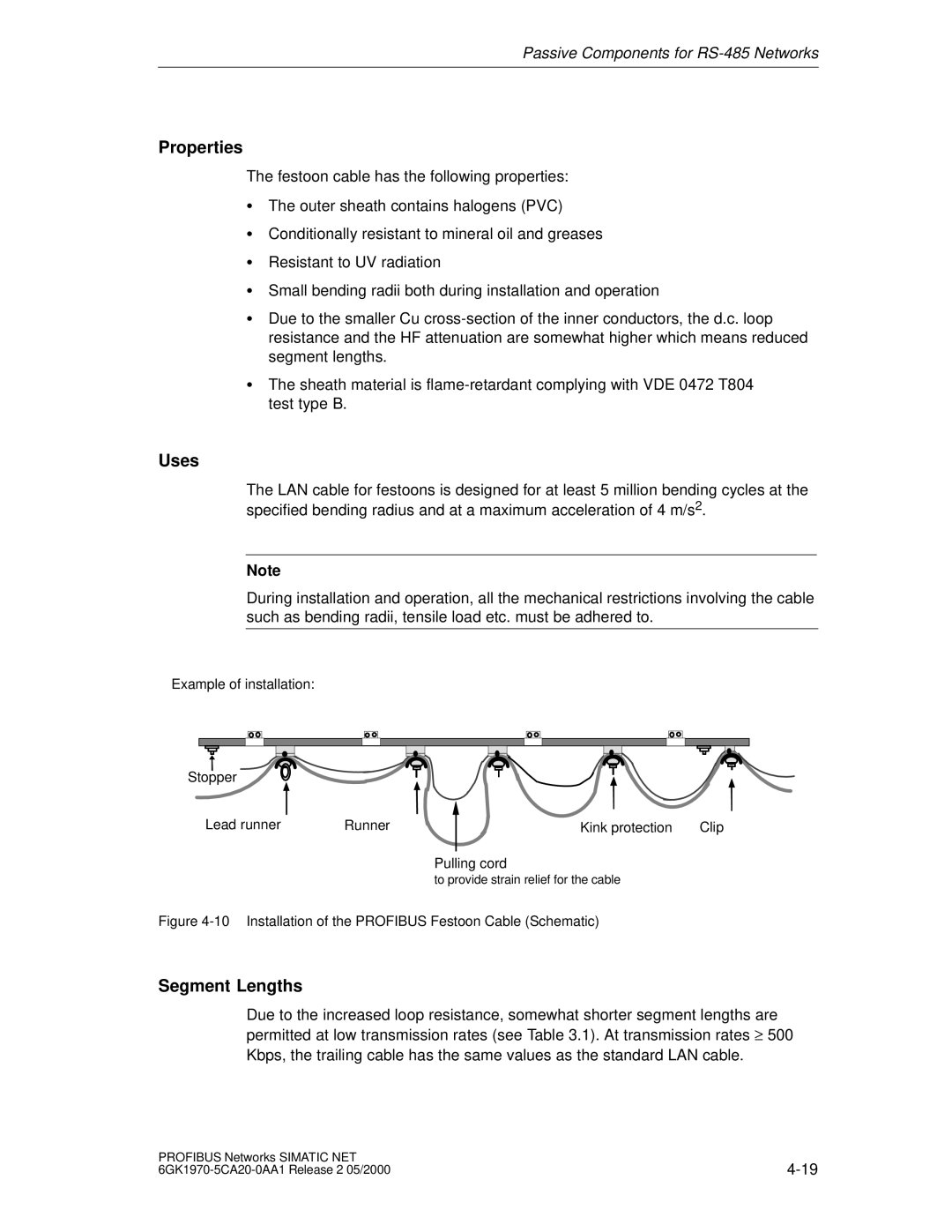 Siemens SIMATIC NET PROFIBUS manual Installation of the Profibus Festoon Cable Schematic 