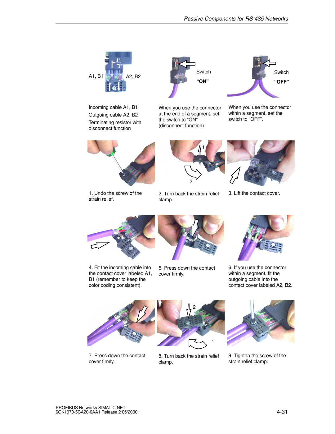 Siemens SIMATIC NET PROFIBUS manual Off 