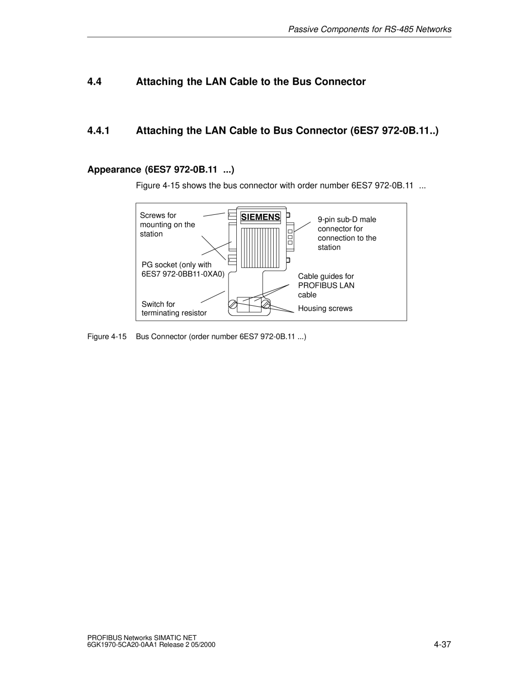 Siemens SIMATIC NET PROFIBUS manual Appearance 6ES7 972-0B.11, Siemens 