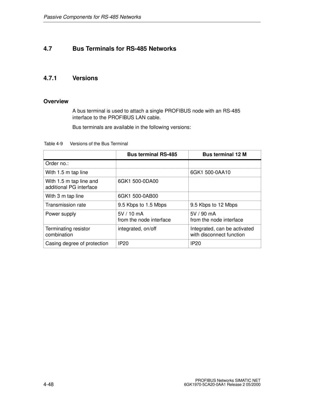 Siemens SIMATIC NET PROFIBUS manual Bus Terminals for RS-485 Networks Versions, Bus terminal RS-485 Bus terminal 12 M 