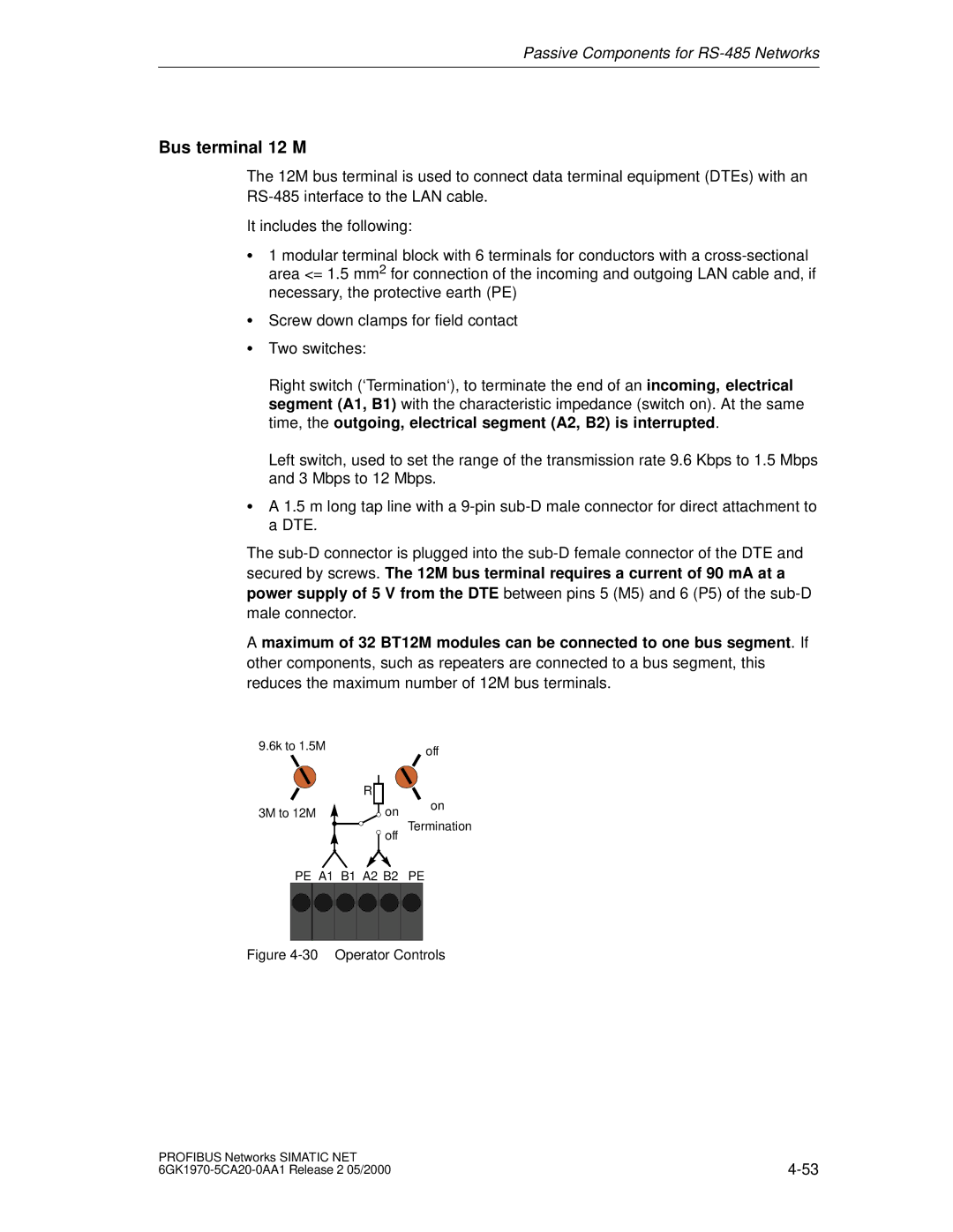 Siemens SIMATIC NET PROFIBUS manual Bus terminal 12 M, Operator Controls 