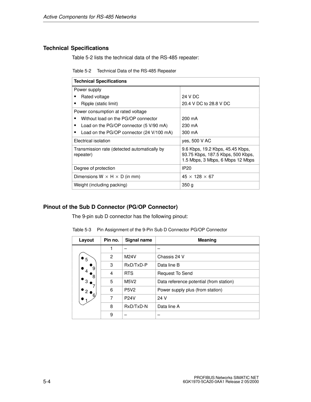 Siemens SIMATIC NET PROFIBUS manual Pinout of the Sub D Connector PG/OP Connector, Technical Specifications 