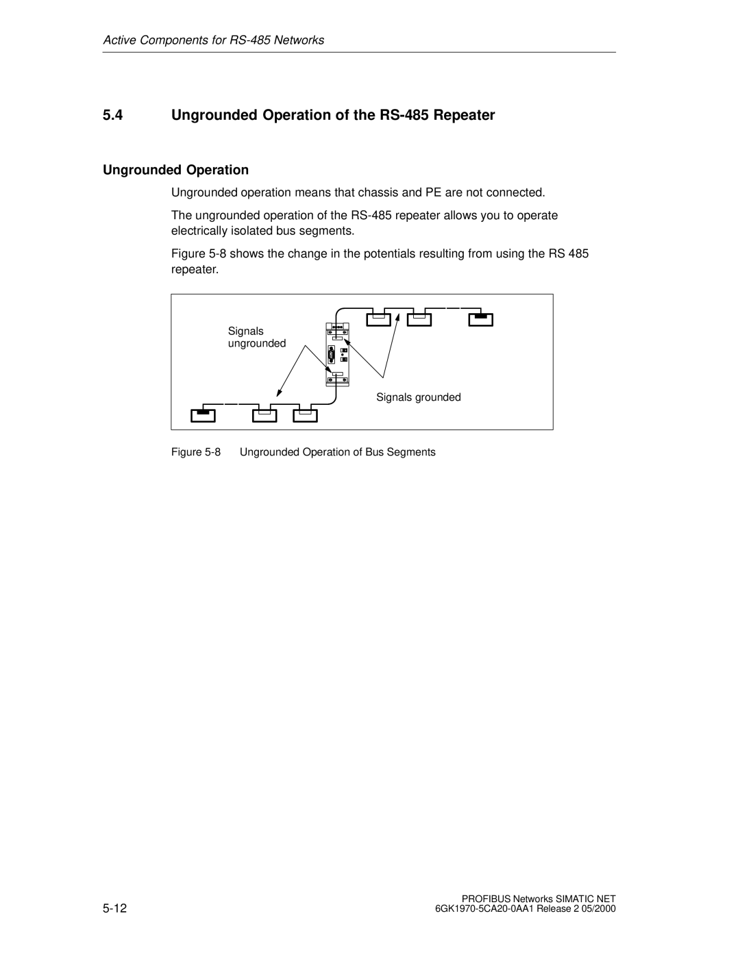 Siemens SIMATIC NET PROFIBUS manual Ungrounded Operation of the RS-485 Repeater 