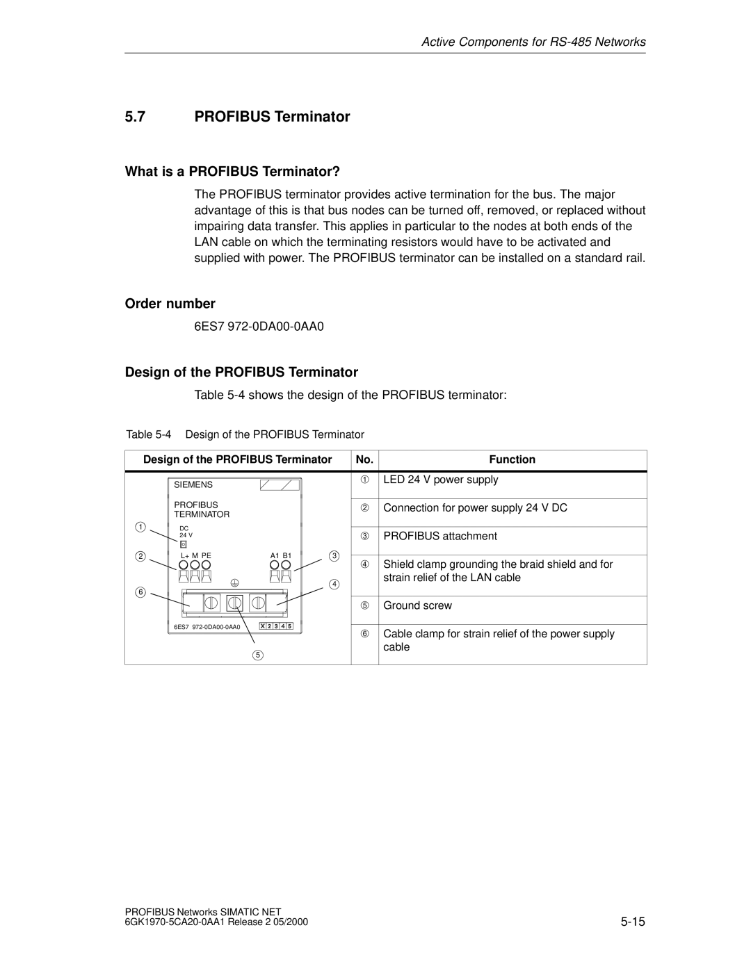 Siemens SIMATIC NET PROFIBUS manual What is a Profibus Terminator?, Order number, Design of the Profibus Terminator 