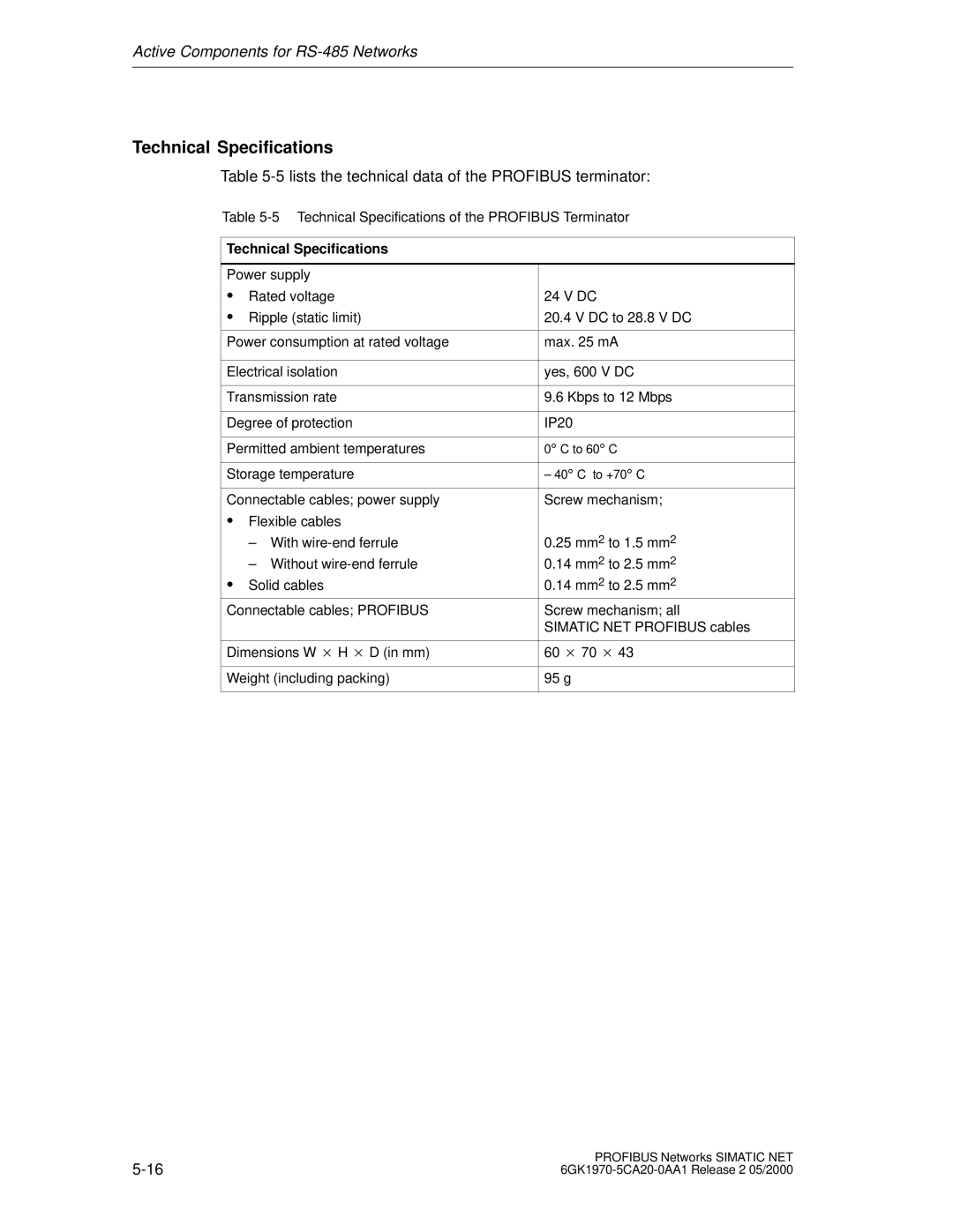 Siemens SIMATIC NET PROFIBUS manual Lists the technical data of the Profibus terminator 