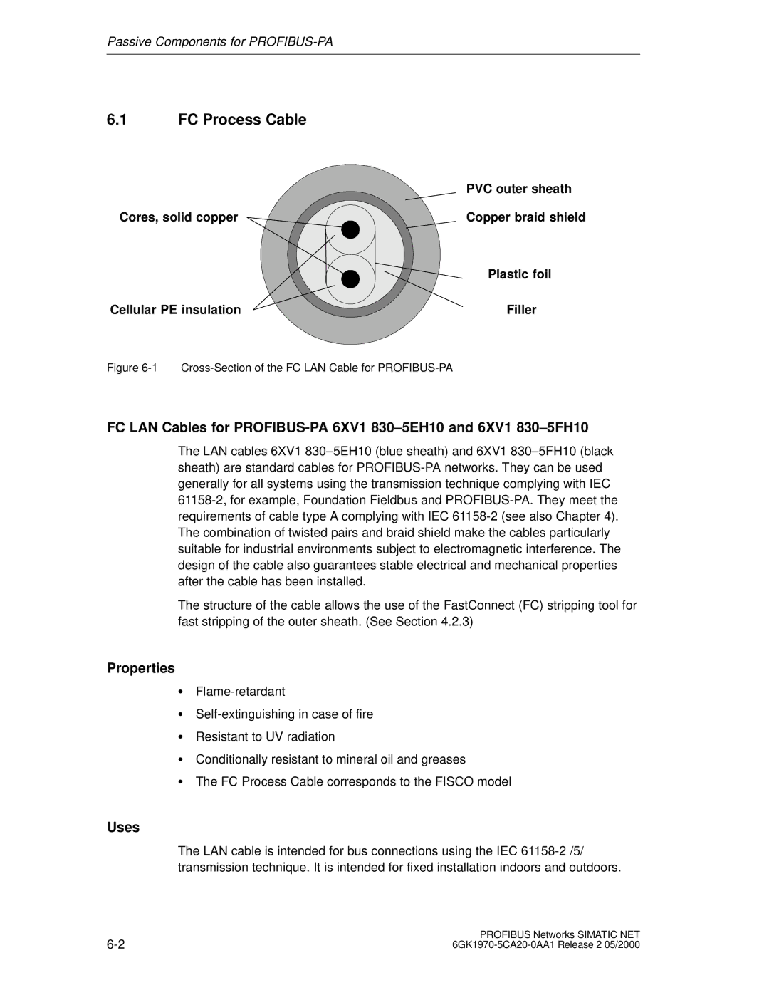 Siemens SIMATIC NET PROFIBUS manual FC Process Cable, PVC outer sheath 