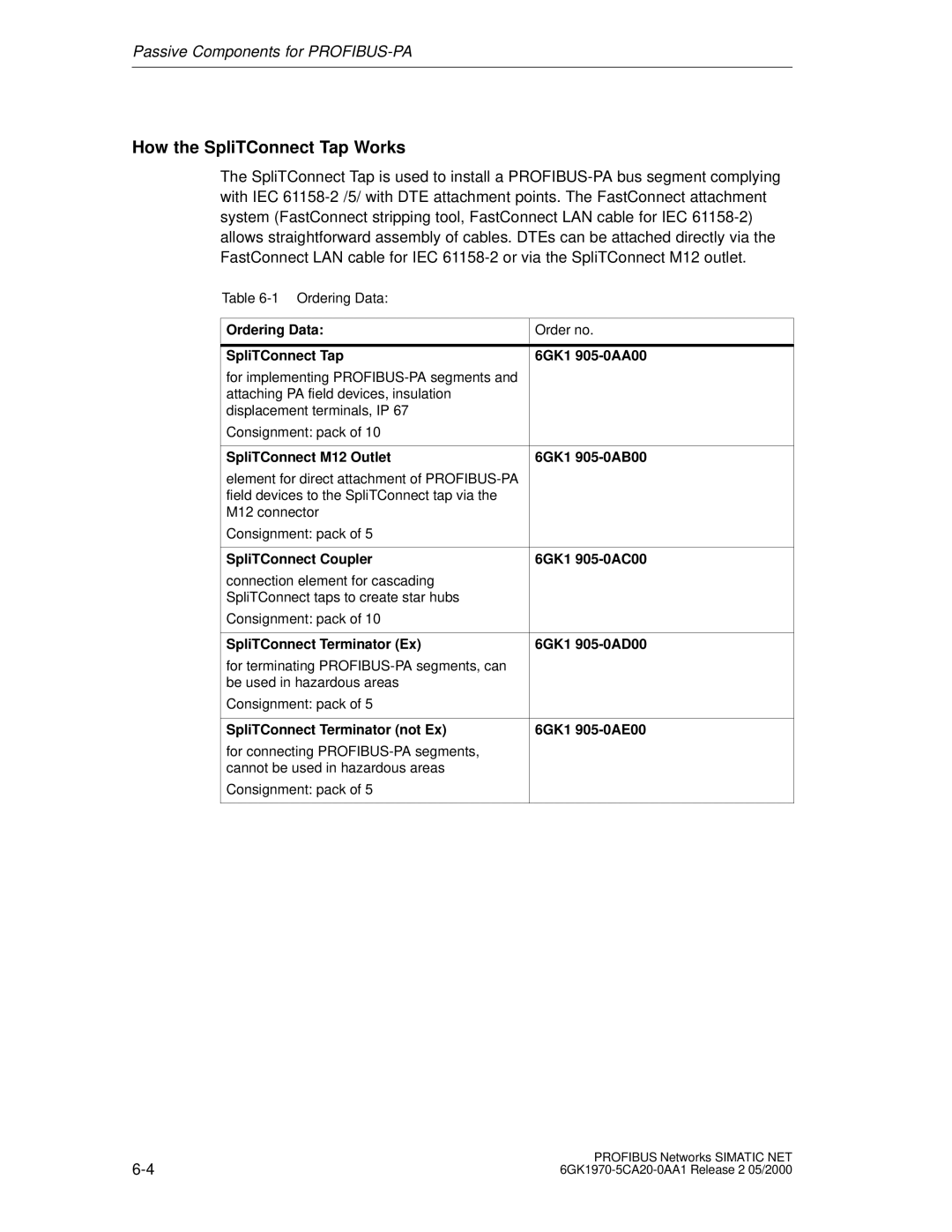 Siemens SIMATIC NET PROFIBUS manual How the SpliTConnect Tap Works 