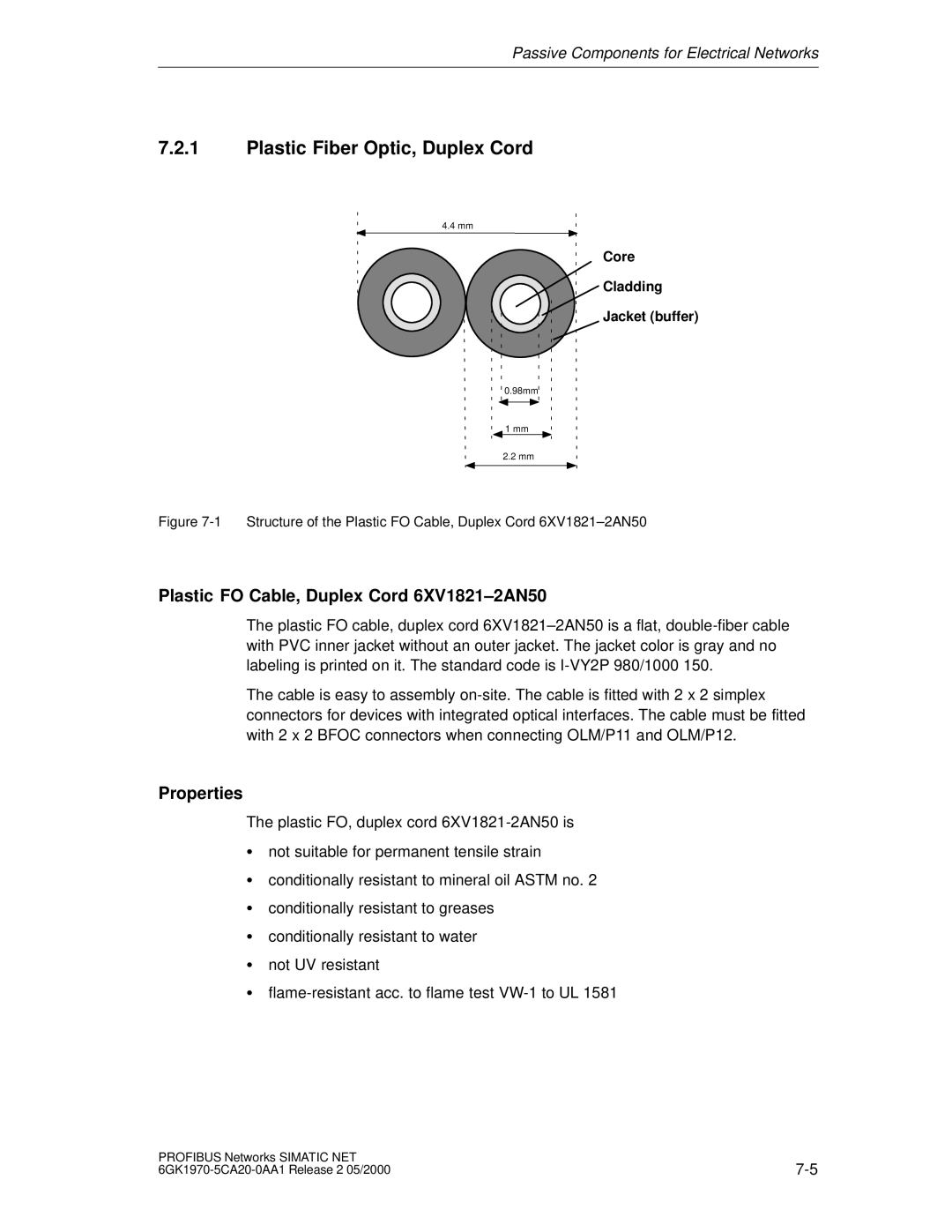 Siemens SIMATIC NET PROFIBUS manual Plastic Fiber Optic, Duplex Cord, Plastic FO Cable, Duplex Cord 6XV1821-2AN50 