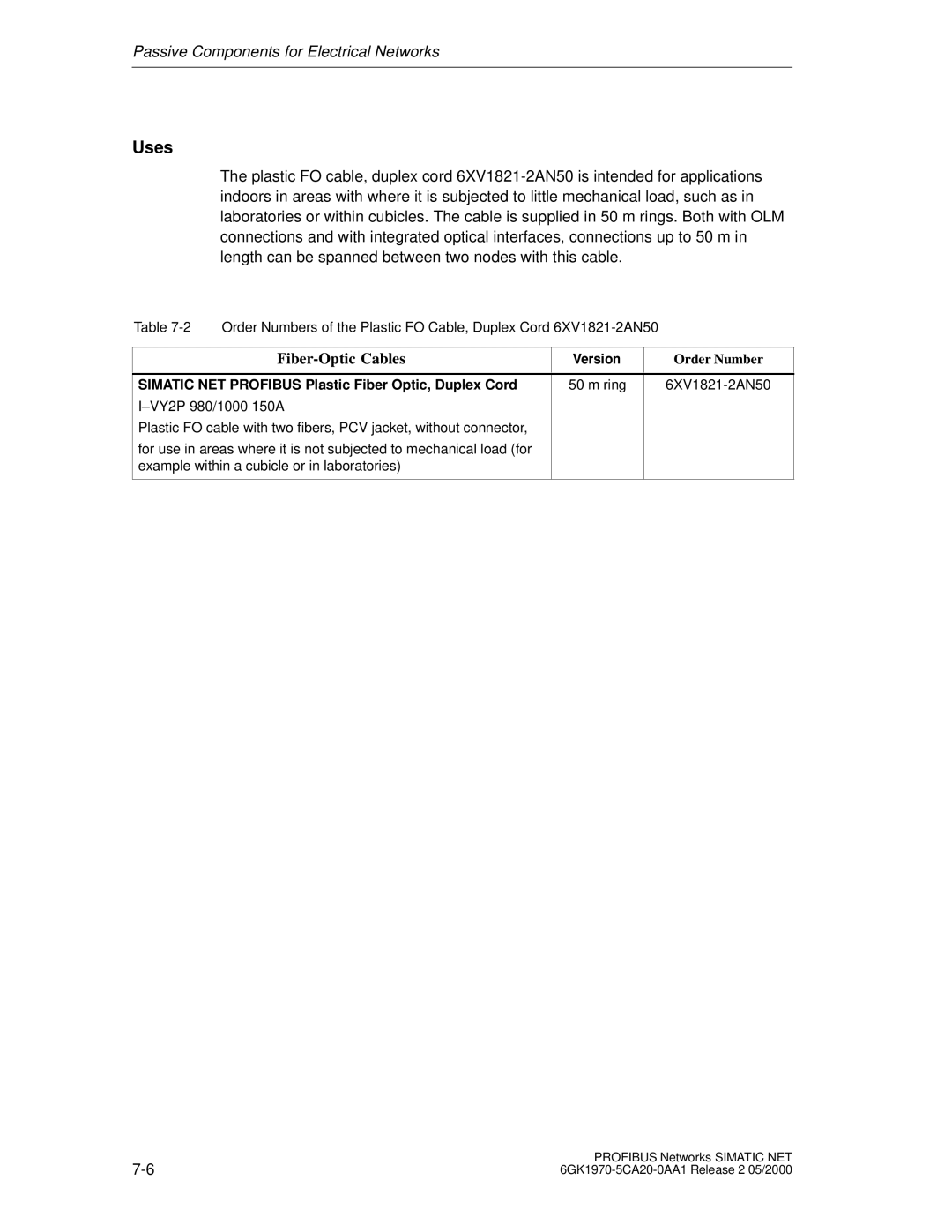 Siemens SIMATIC NET PROFIBUS manual Fiber-Optic Cables, Simatic NET Profibus Plastic Fiber Optic, Duplex Cord 