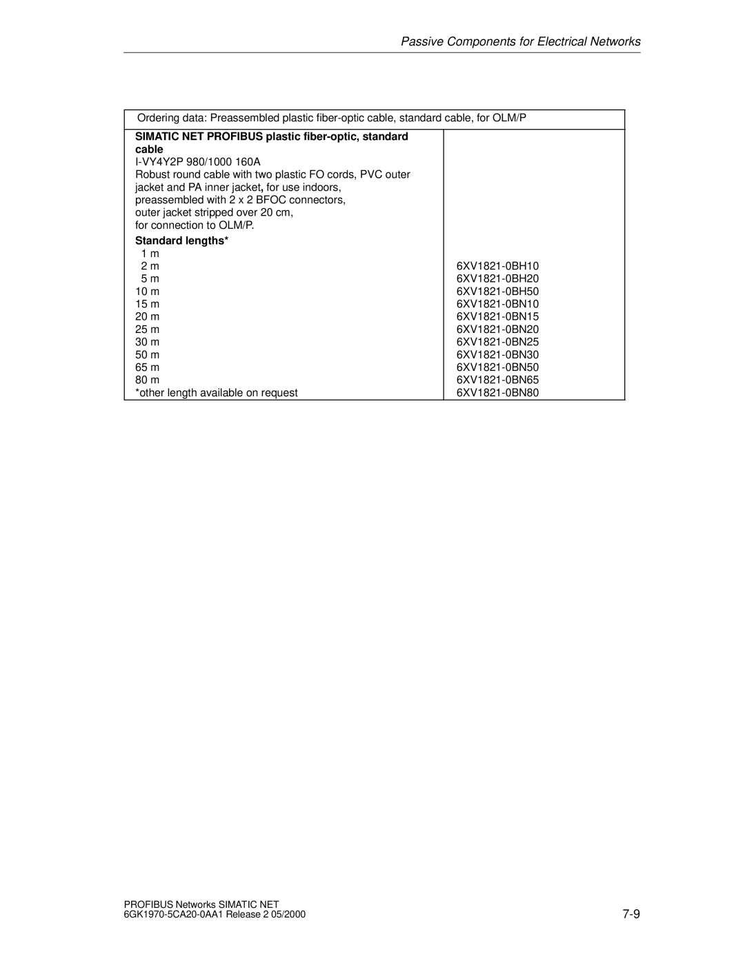 Siemens SIMATIC NET PROFIBUS manual Standard lengths 