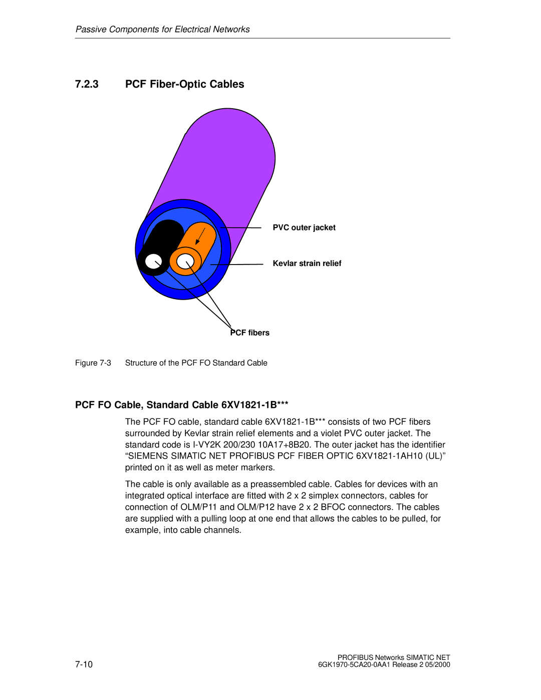 Siemens SIMATIC NET PROFIBUS manual PCF Fiber-Optic Cables, PCF FO Cable, Standard Cable 6XV1821-1B 