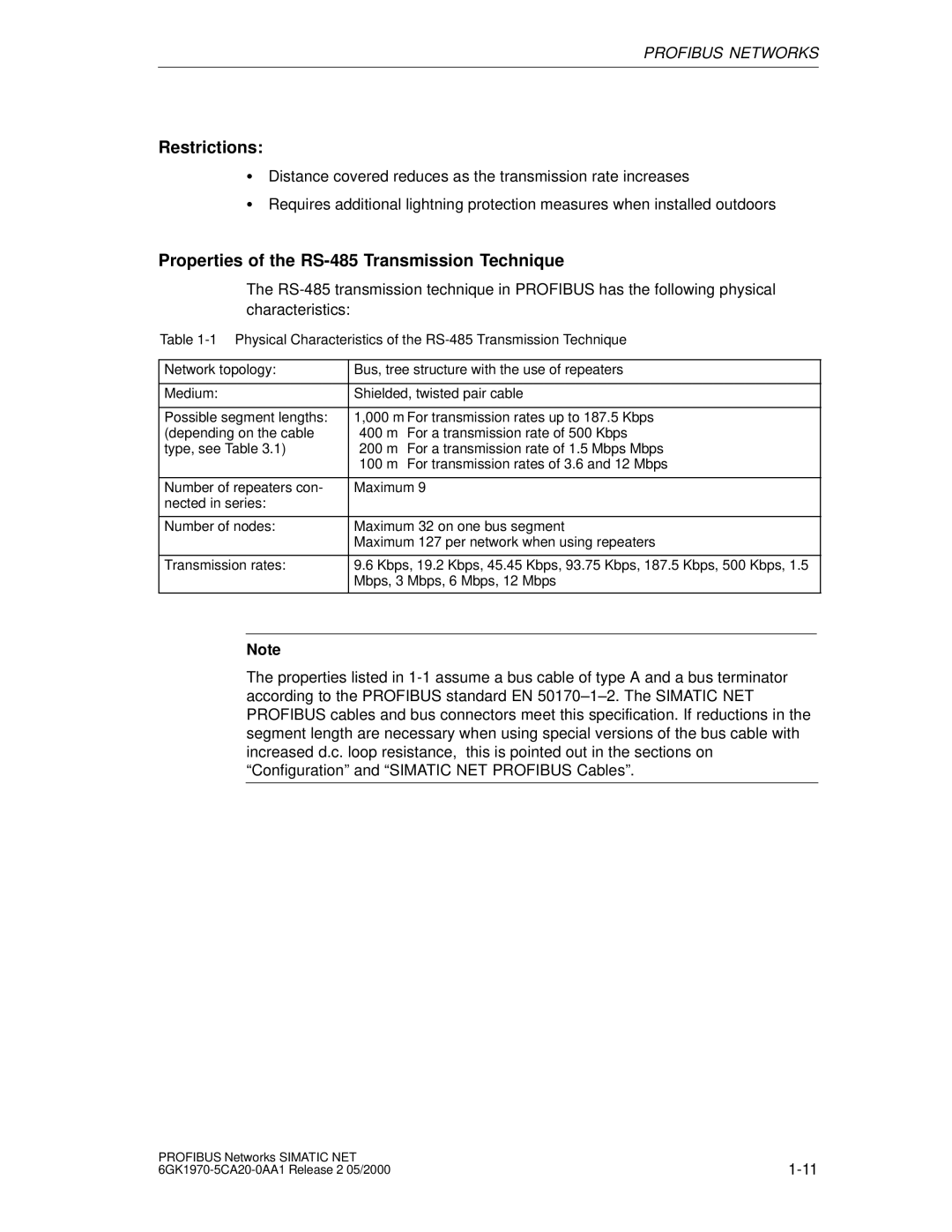 Siemens SIMATIC NET PROFIBUS manual Restrictions, Properties of the RS-485 Transmission Technique 