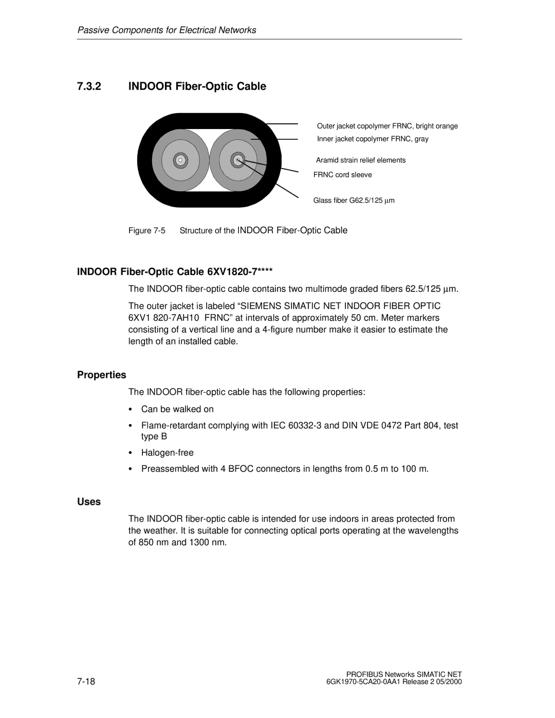 Siemens SIMATIC NET PROFIBUS manual Indoor Fiber-Optic Cable 