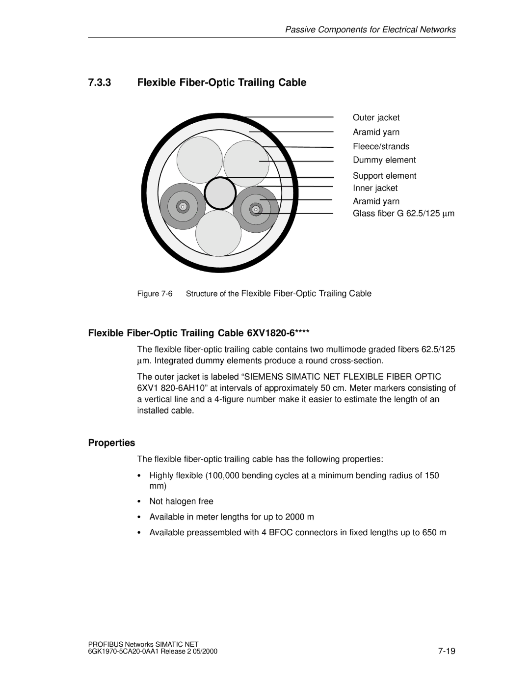 Siemens SIMATIC NET PROFIBUS manual Flexible Fiber-Optic Trailing Cable 