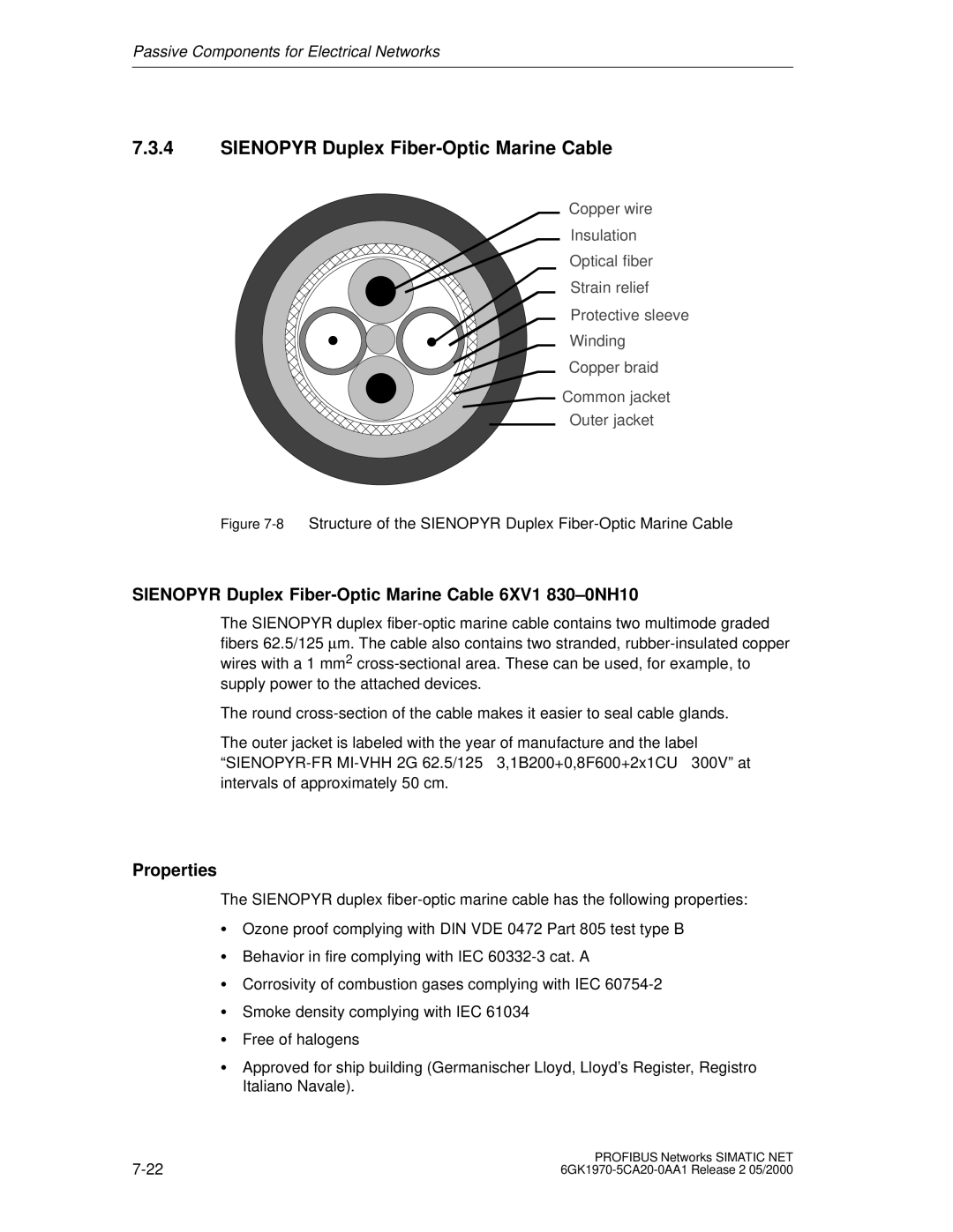 Siemens SIMATIC NET PROFIBUS manual Sienopyr Duplex Fiber-Optic Marine Cable 