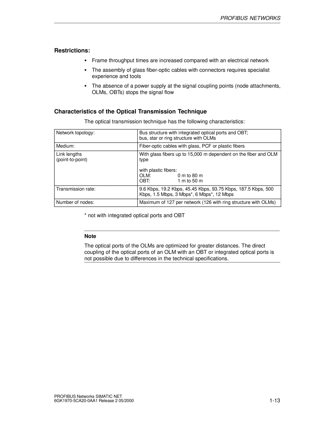 Siemens SIMATIC NET PROFIBUS manual Characteristics of the Optical Transmission Technique, Obt 