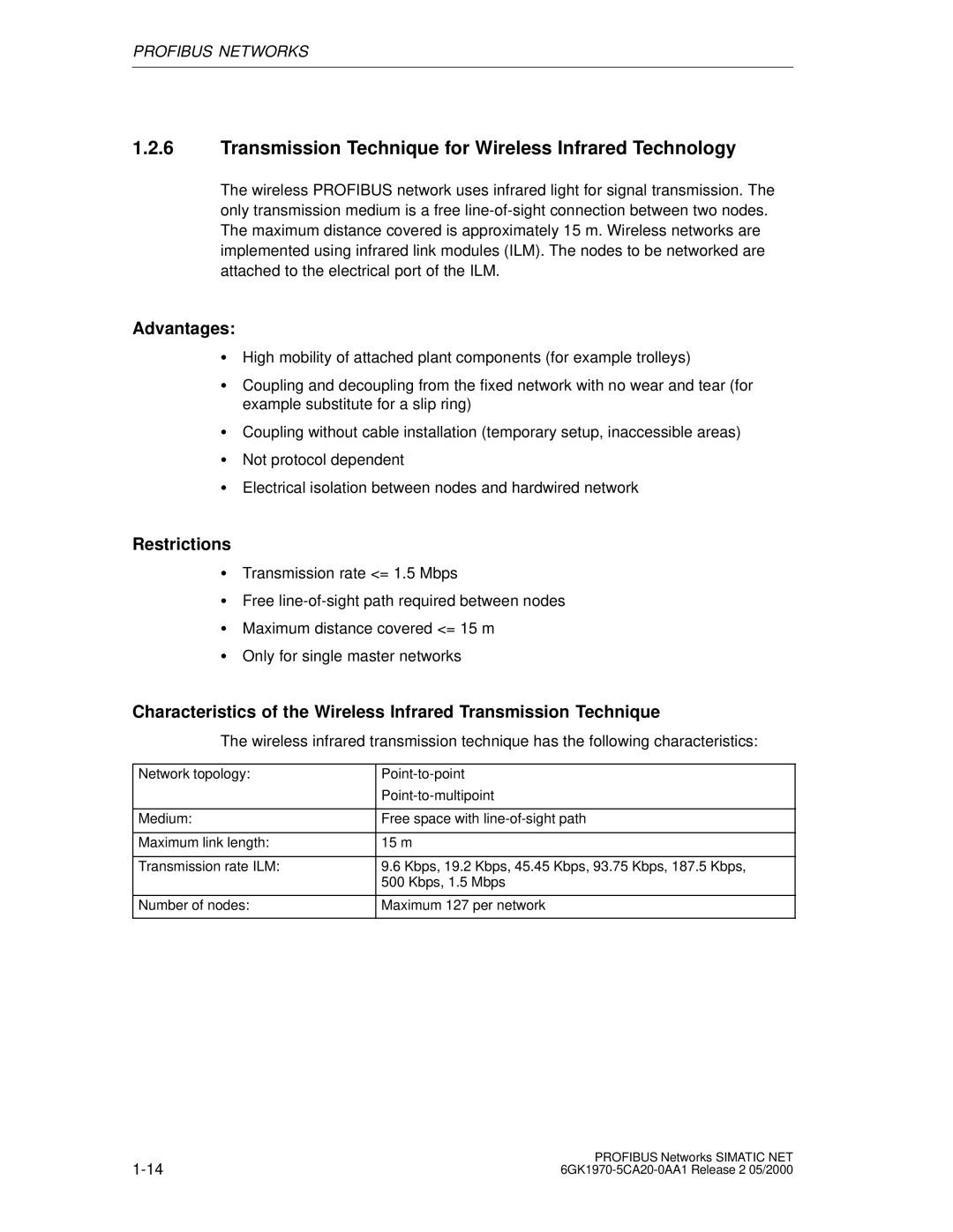 Siemens SIMATIC NET PROFIBUS manual Transmission Technique for Wireless Infrared Technology 