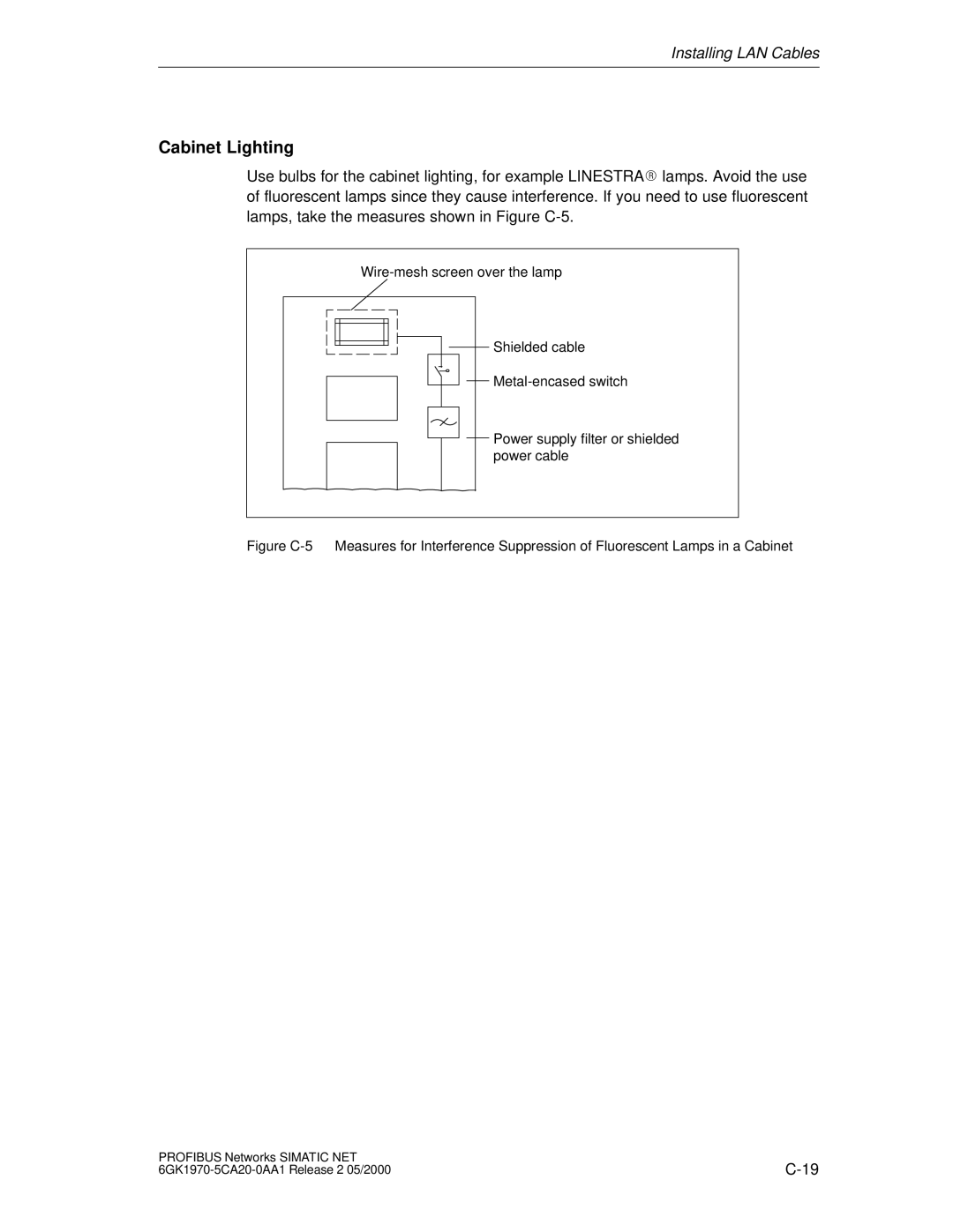 Siemens SIMATIC NET PROFIBUS manual Cabinet Lighting 