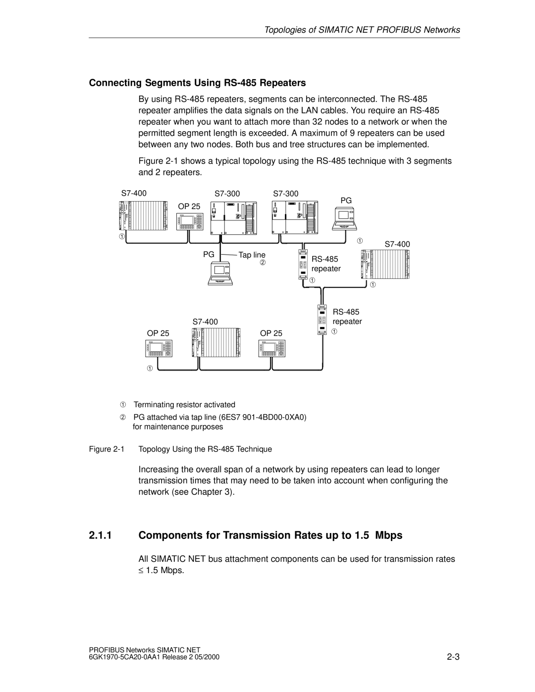 Siemens SIMATIC NET PROFIBUS Components for Transmission Rates up to 1.5 Mbps, Connecting Segments Using RS-485 Repeaters 