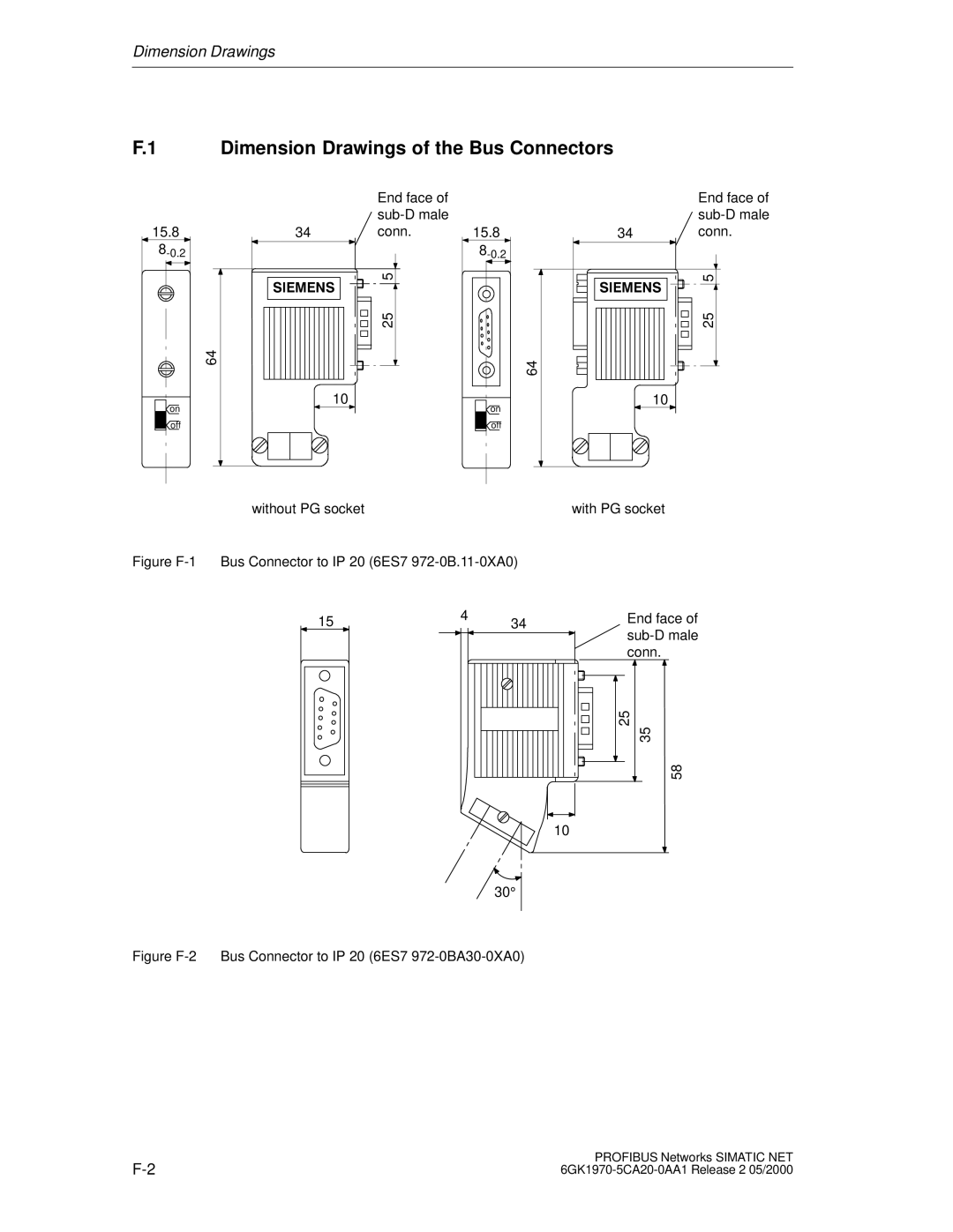 Siemens SIMATIC NET PROFIBUS manual Dimension Drawings of the Bus Connectors 