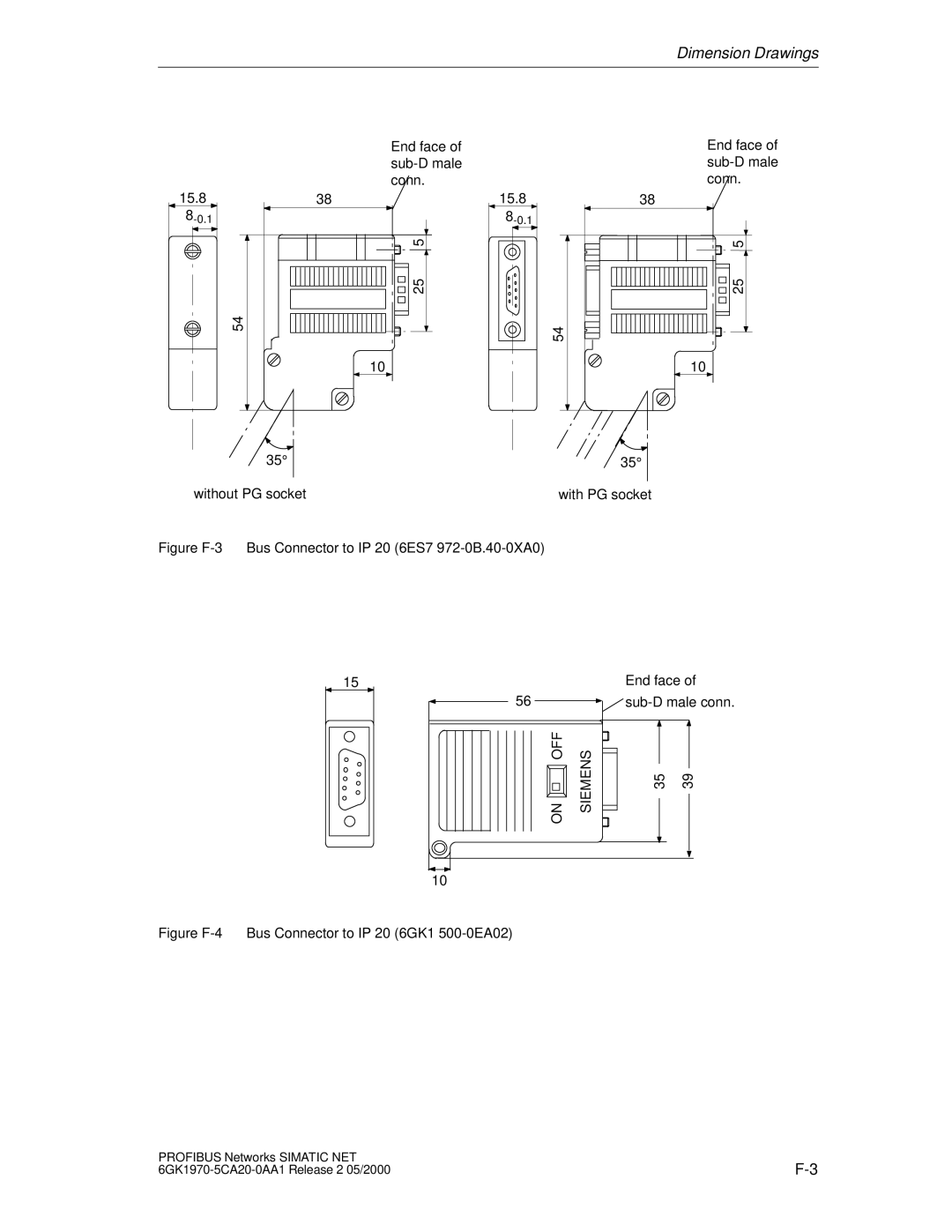 Siemens SIMATIC NET PROFIBUS manual On OFF Siemens 