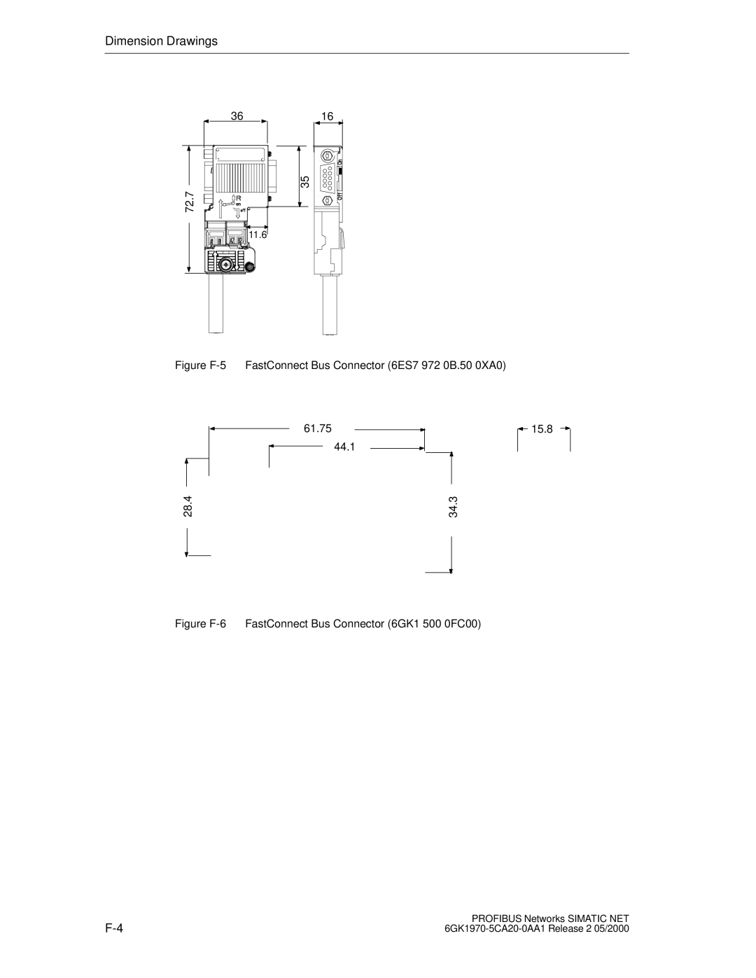 Siemens SIMATIC NET PROFIBUS manual Figure F-6 FastConnect Bus Connector 6GK1 500-0FC00 