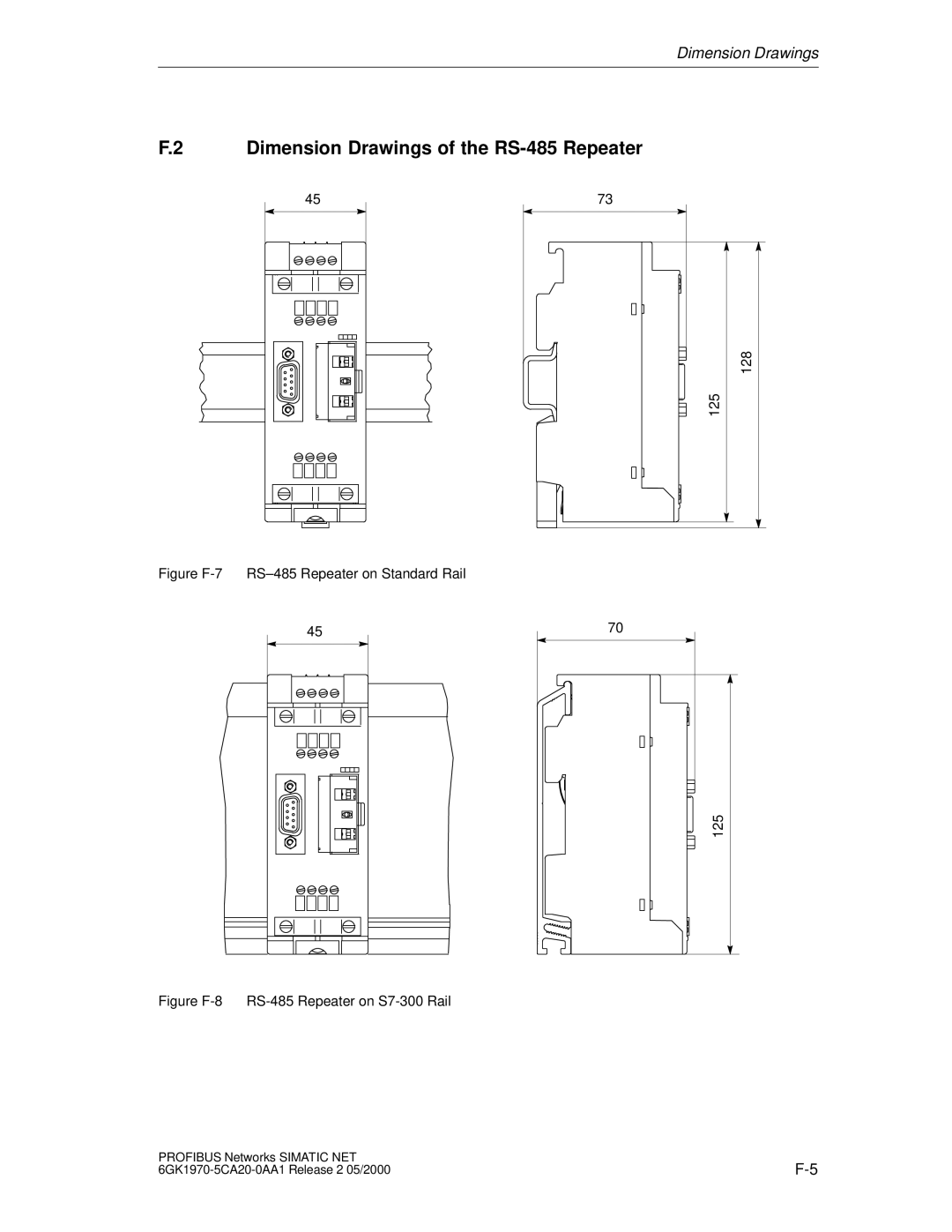 Siemens SIMATIC NET PROFIBUS Dimension Drawings of the RS-485 Repeater, Figure F-7 RS-485 Repeater on Standard Rail 125 