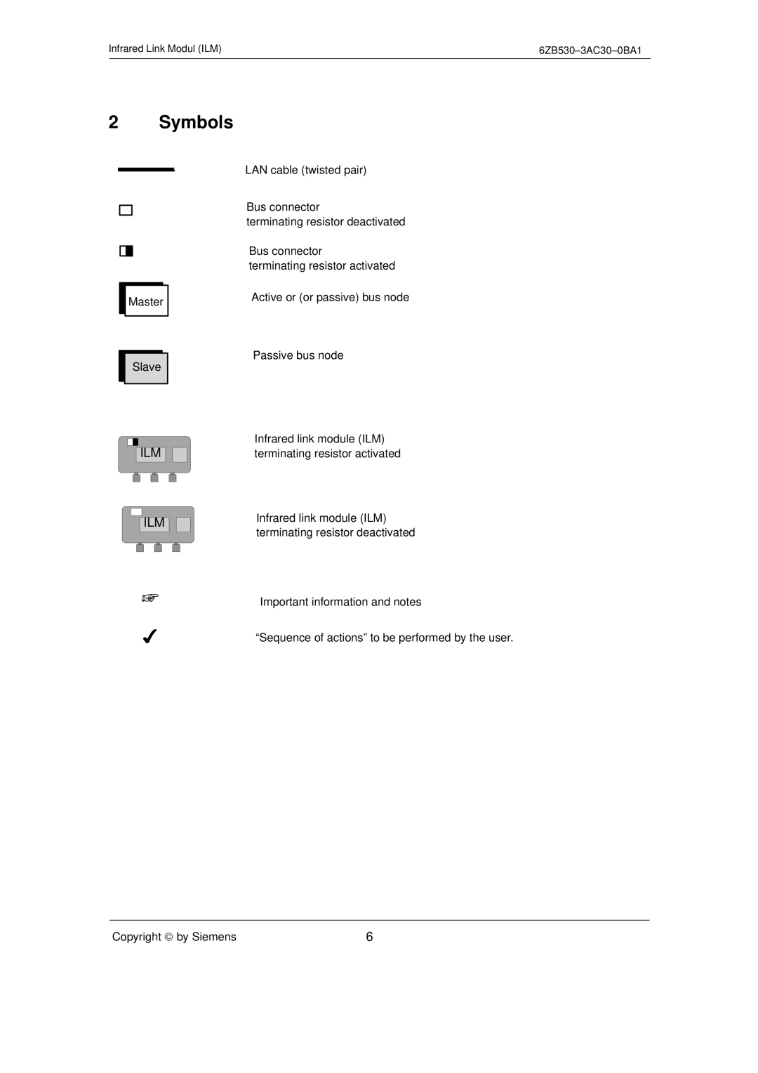 Siemens SIMATIC NET PROFIBUS manual Symbols 