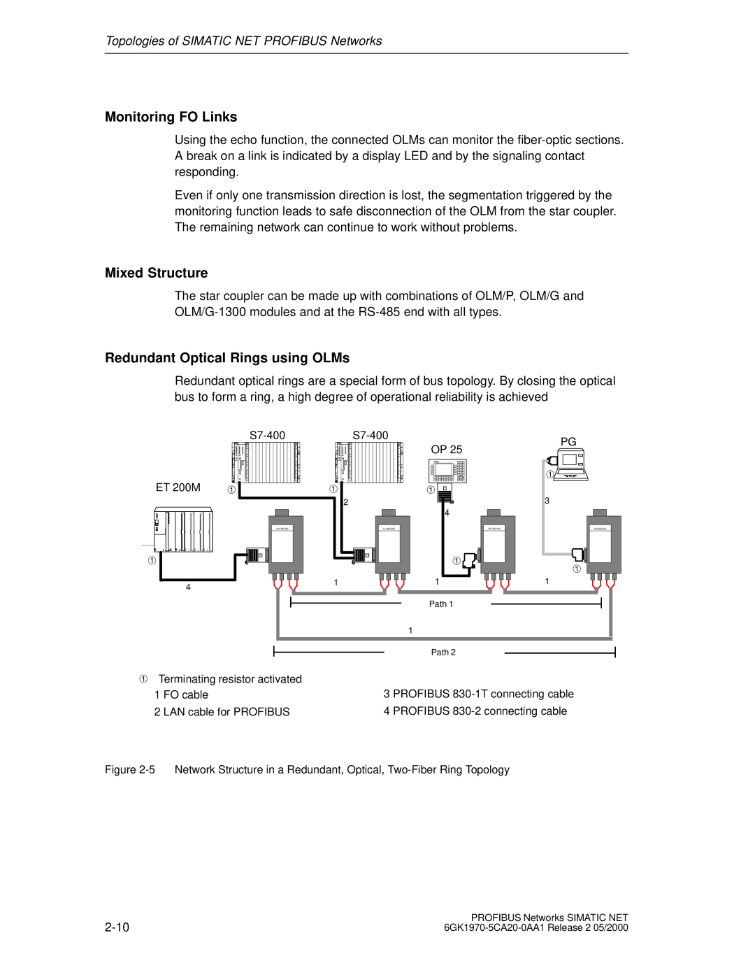 Siemens SIMATIC NET PROFIBUS manual Monitoring FO Links, Mixed Structure, Redundant Optical Rings using OLMs 