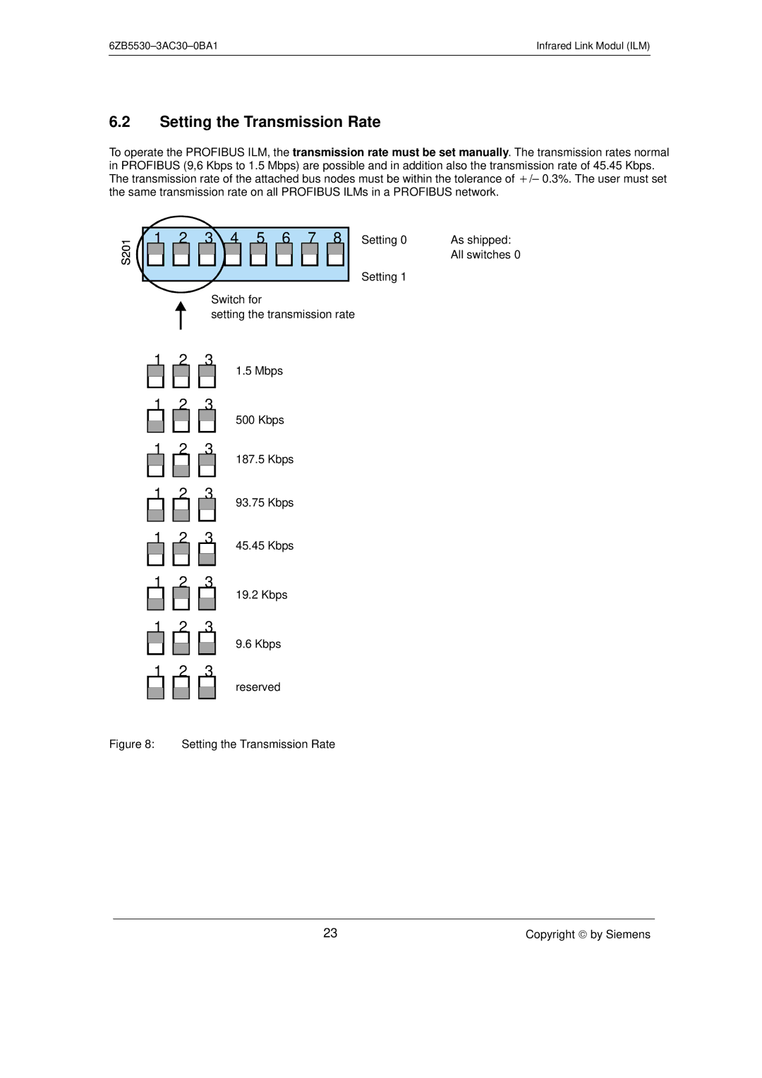 Siemens SIMATIC NET PROFIBUS manual Setting the Transmission Rate 