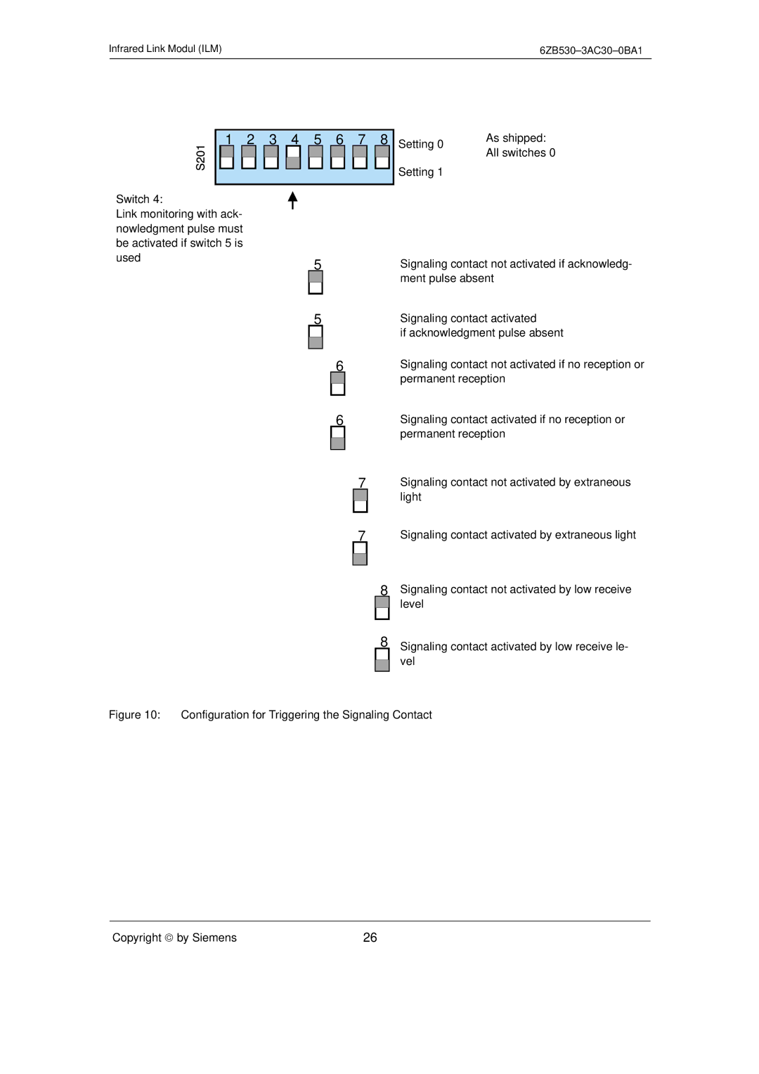 Siemens SIMATIC NET PROFIBUS manual 3 4 5 6 7 